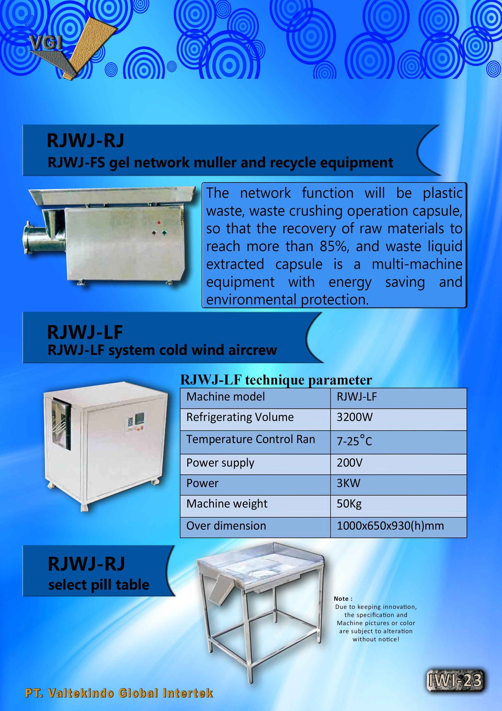 Gel network muller and recycle, cold wind aircrew & Pill Cable