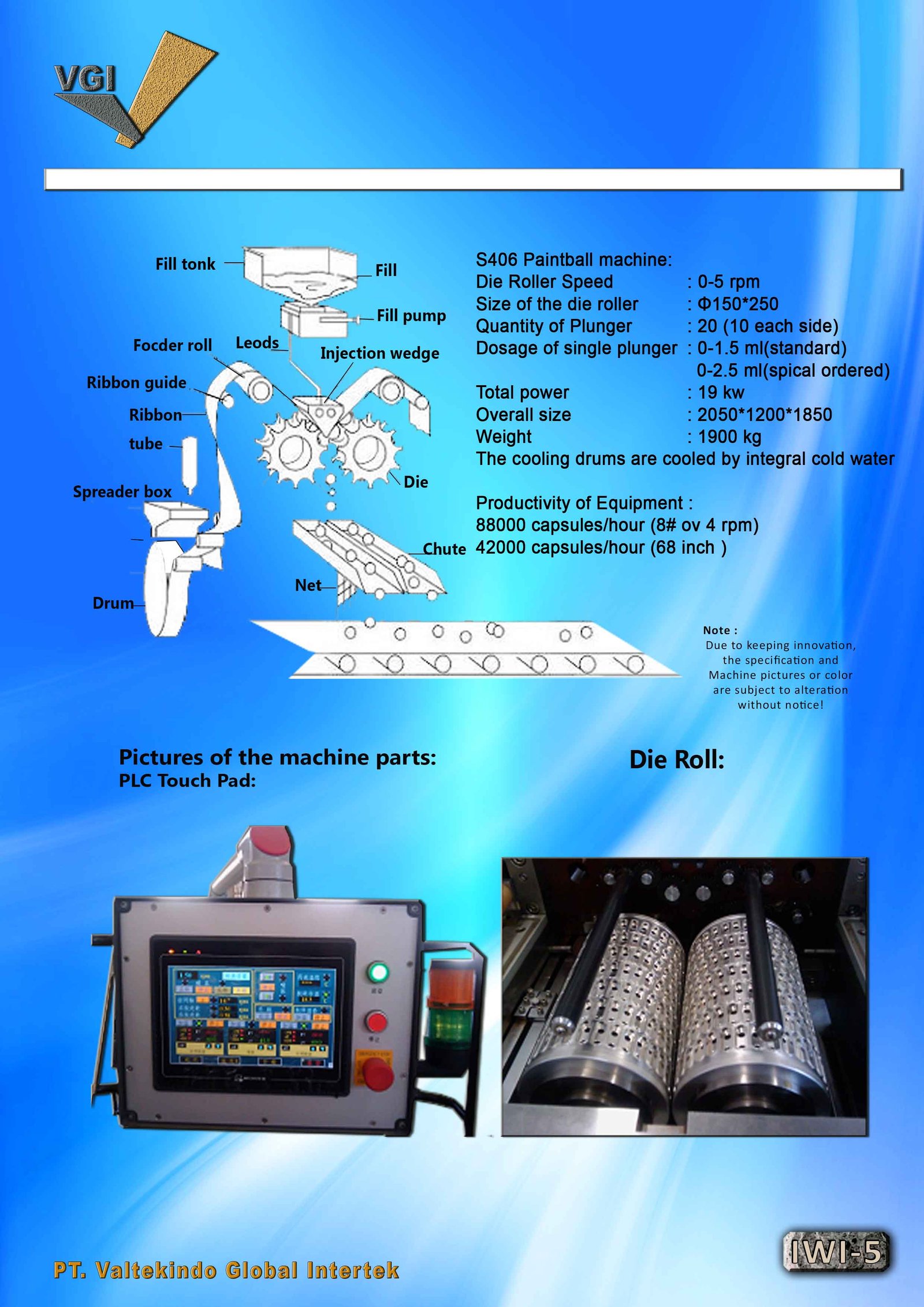 Gelatin Melting Tank & Mesin Pembuat Paintball