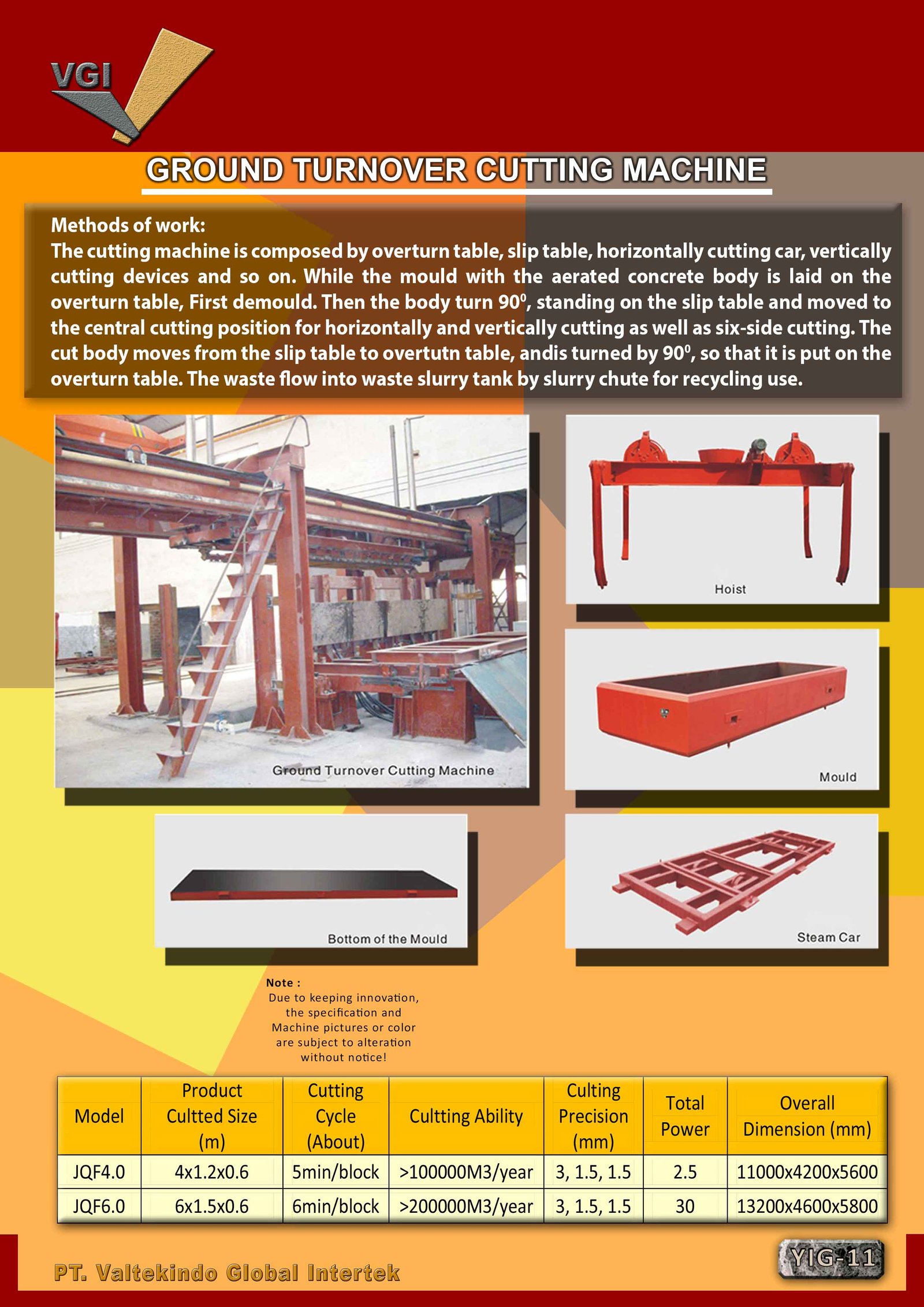 Ground Turnover Cutting Machine