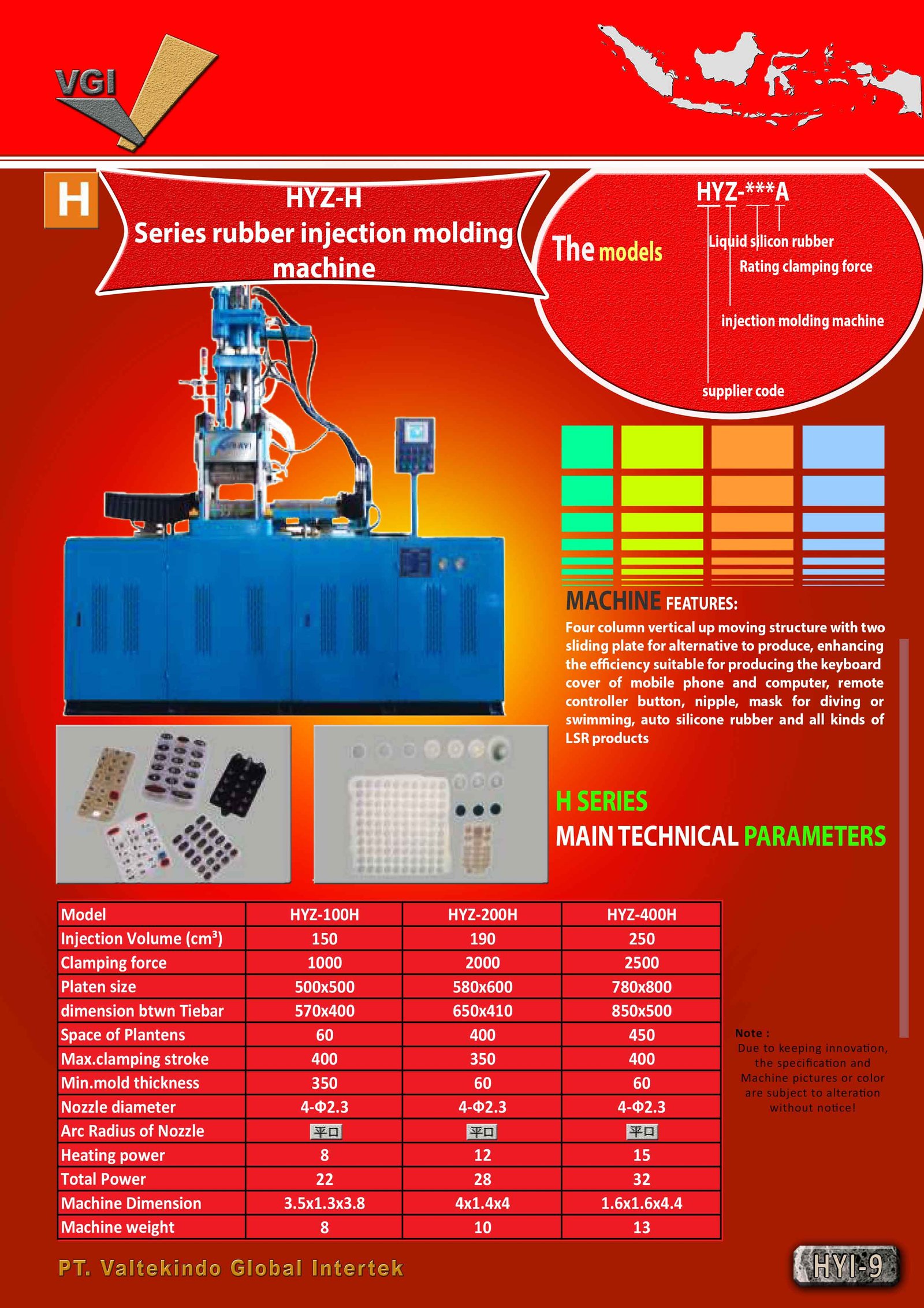 H SERIES RUBBER INJECTION SYSTEM