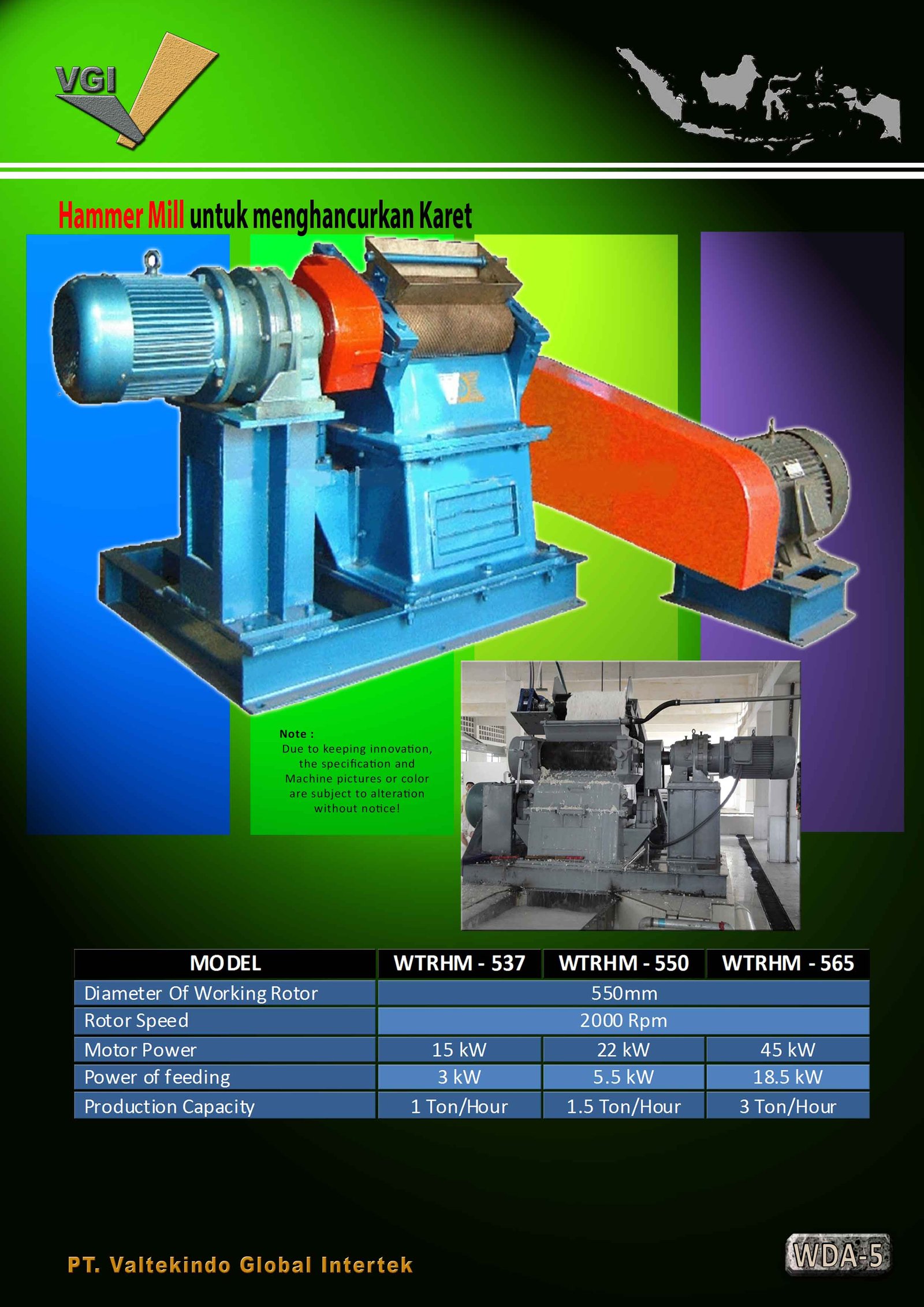 Hammer Mill untuk menghancurkan Karet