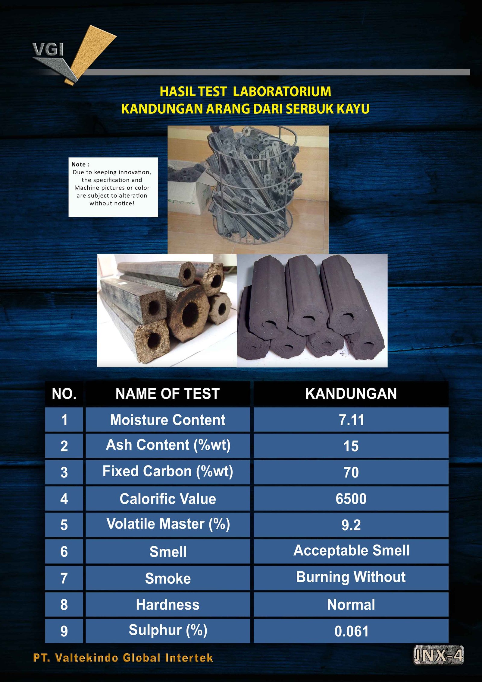 Hasil Test Laboratorium Kandungan Arang Dari Serbuk Kayu