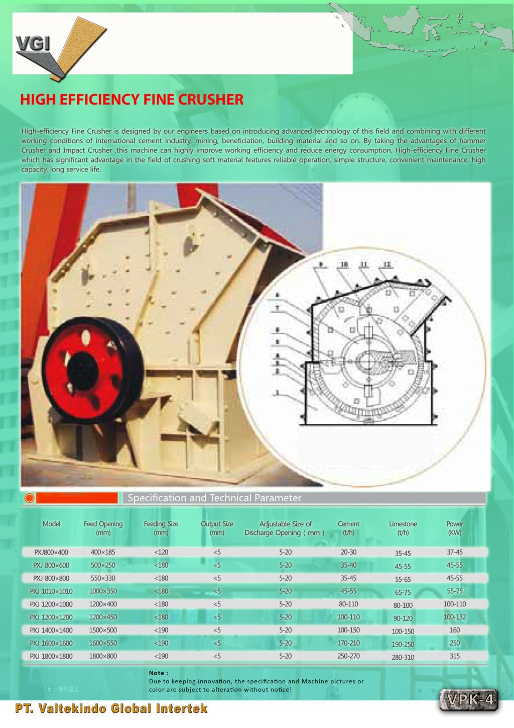 High Effeciency Fine Crusher3