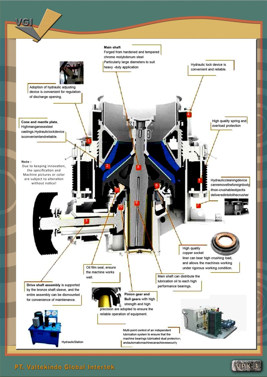 High Efficiency Cone Crusher2