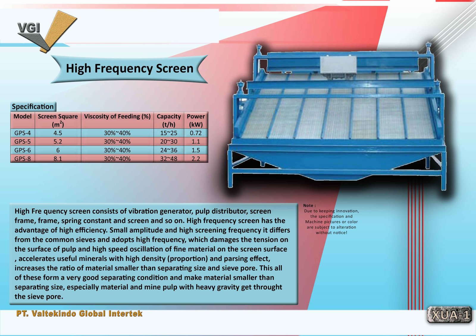 High Frequency Screen