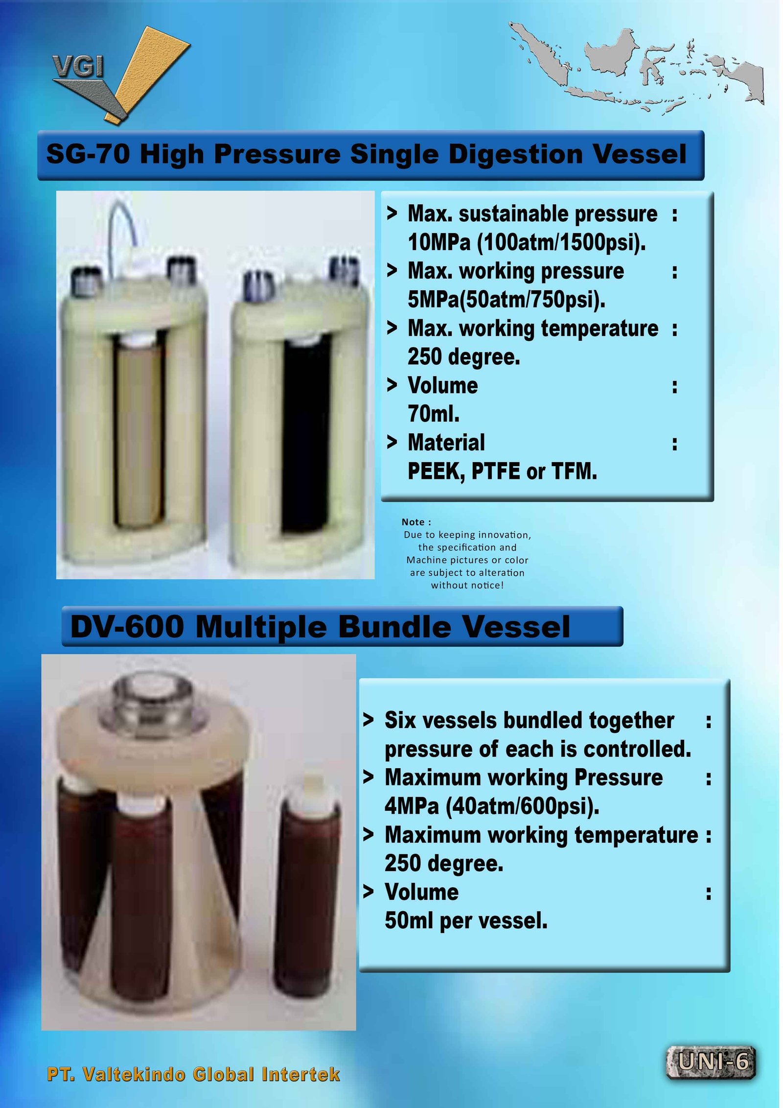 High Pressure Single Digestion & Multiple Bundle Vessel