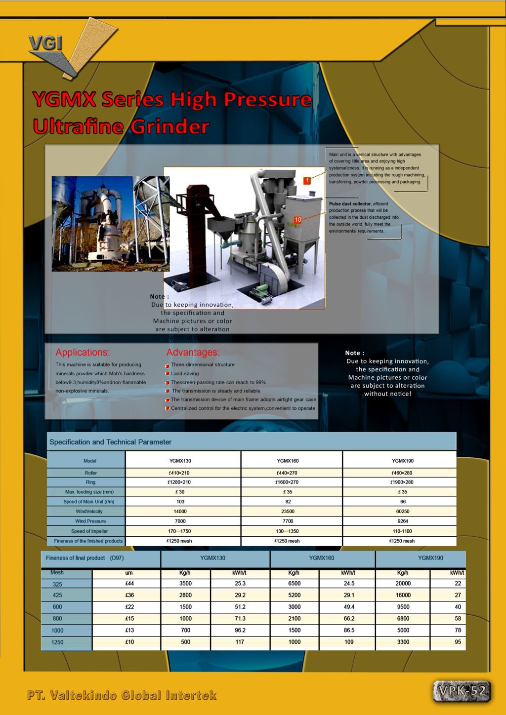 High Pressure Ultrafine Grinder (2)