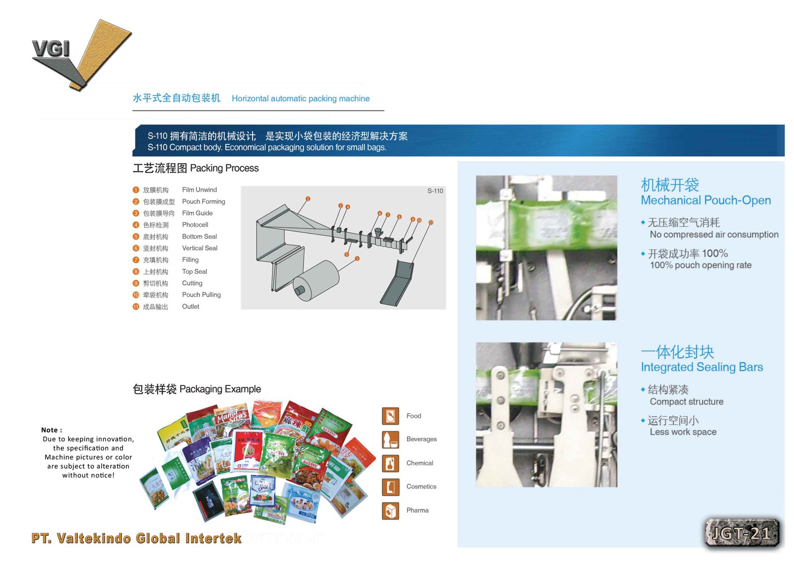 Horizontal Automatic Packing Machine13