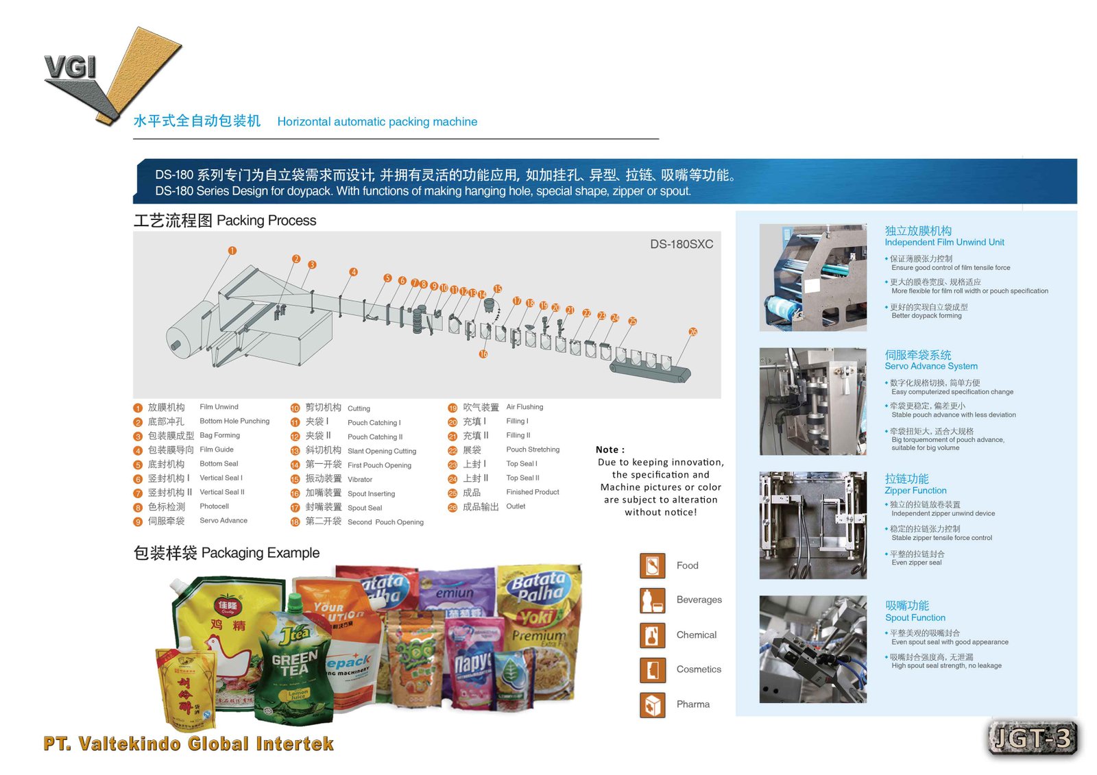 Horizontal Automatic Packing Machine3