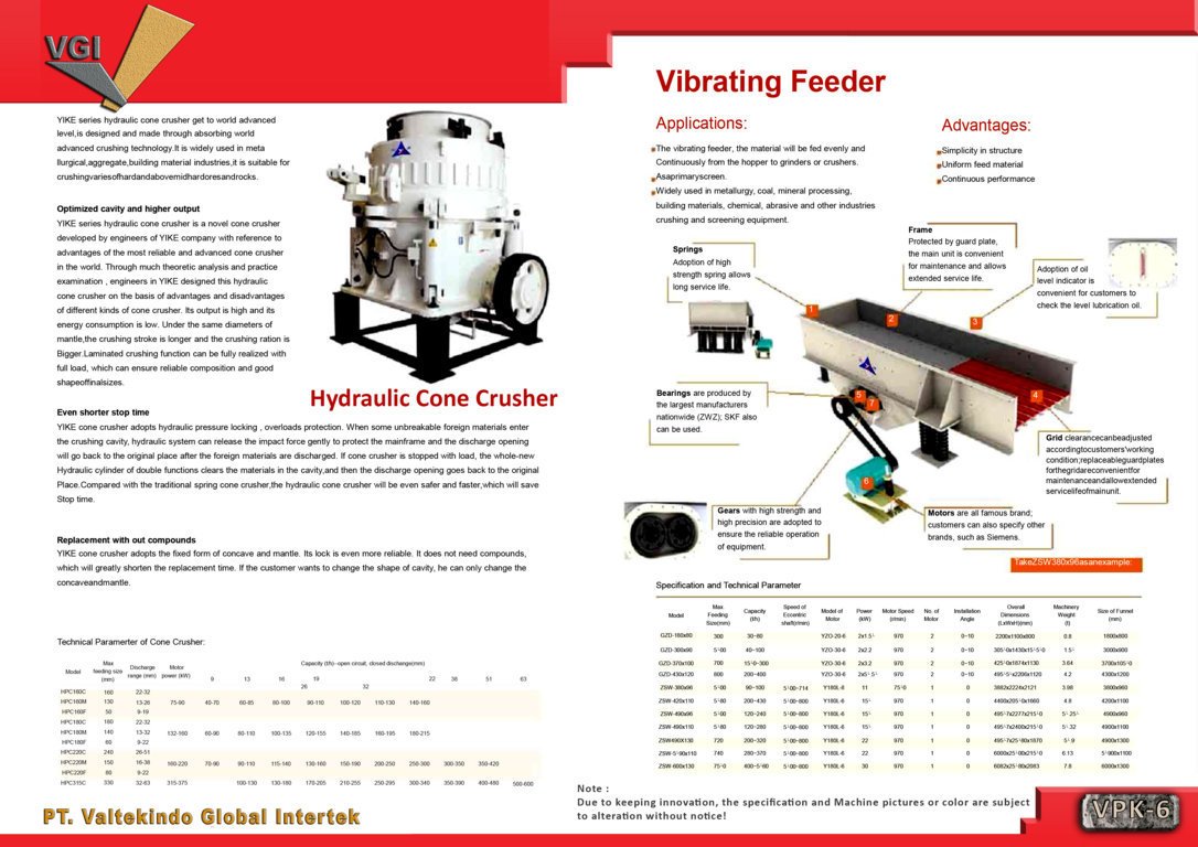 Hydraulic Cone Crusher & Vibrating Feeder