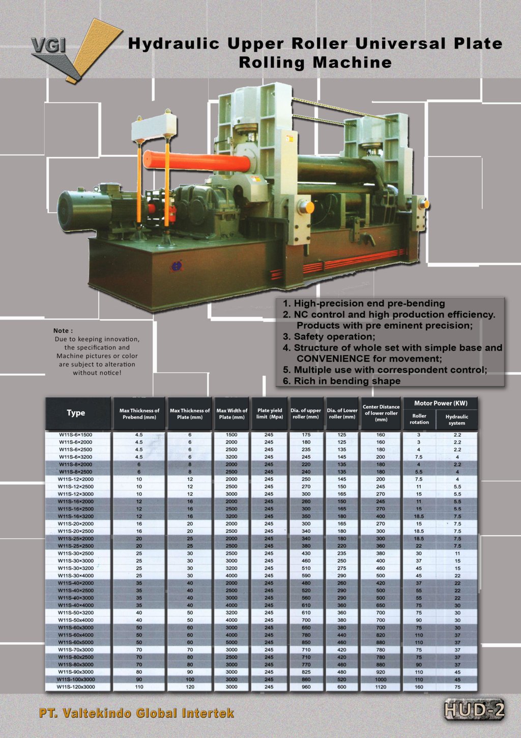 Hydraulic Upper Roller Universal Plate Rolling Machine 