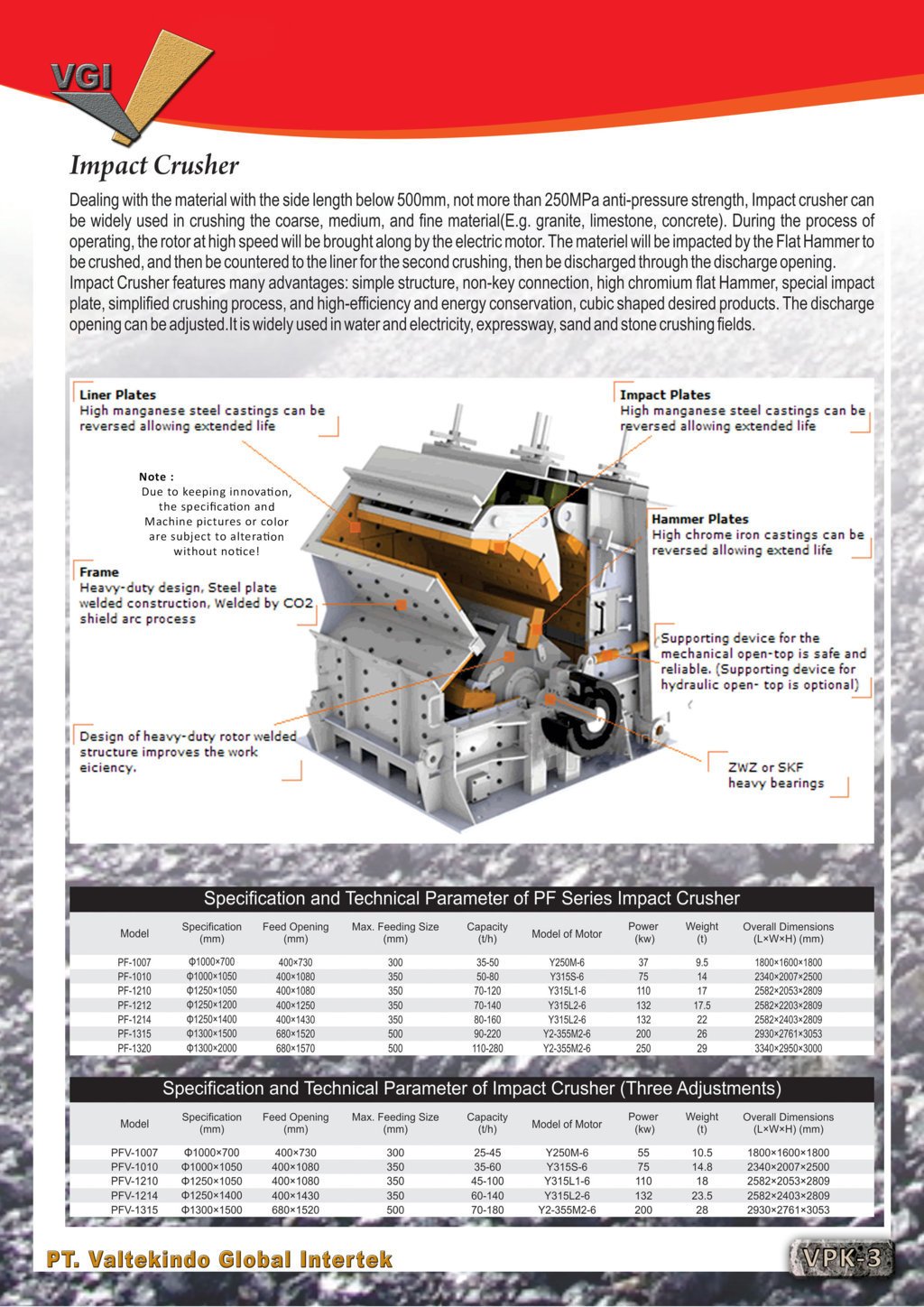 Impact Crusher 3