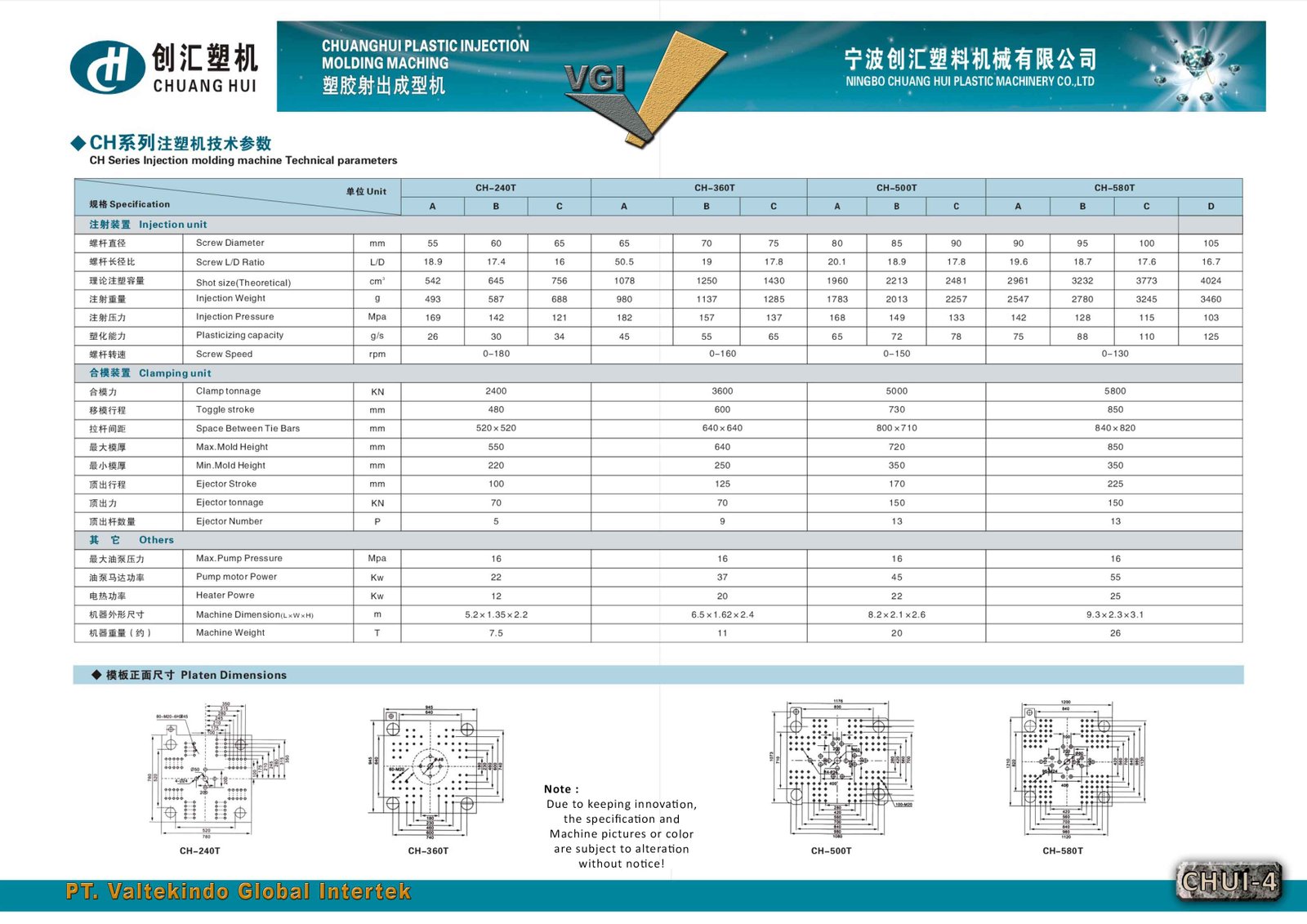 Injection Molding Machin2