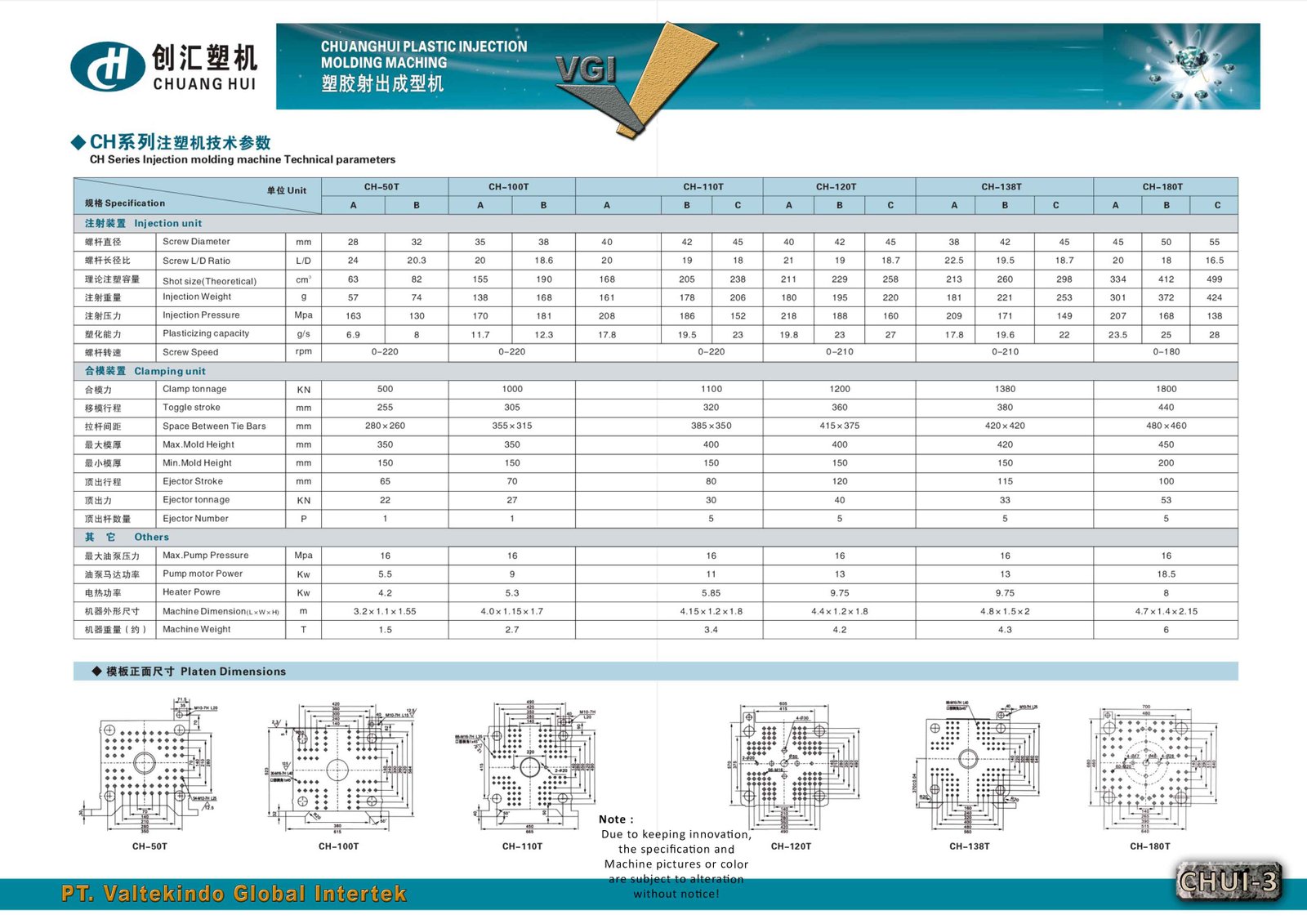 Injection Molding Machine 