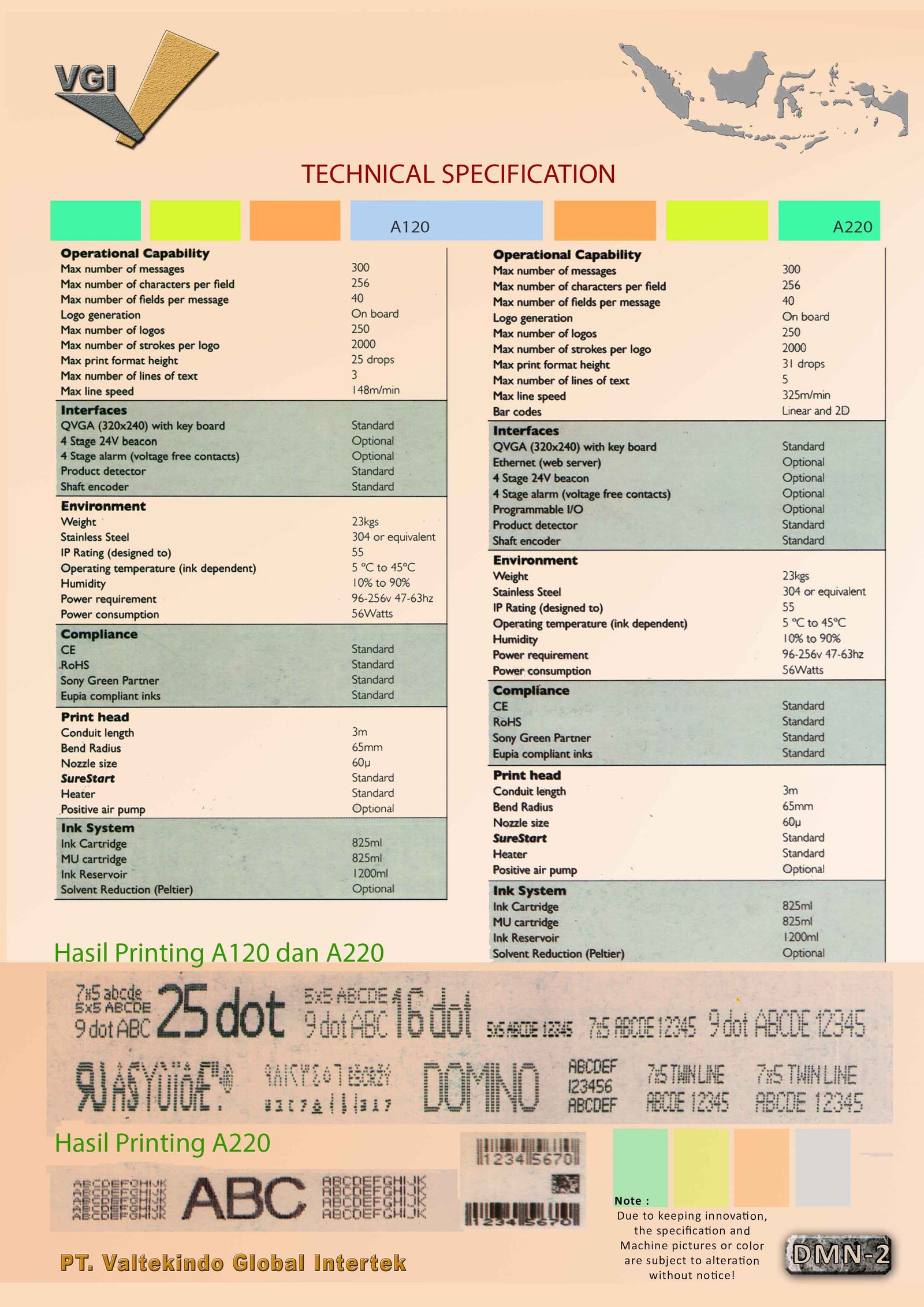 Ink Jet Printer Value Without Compromise Specification