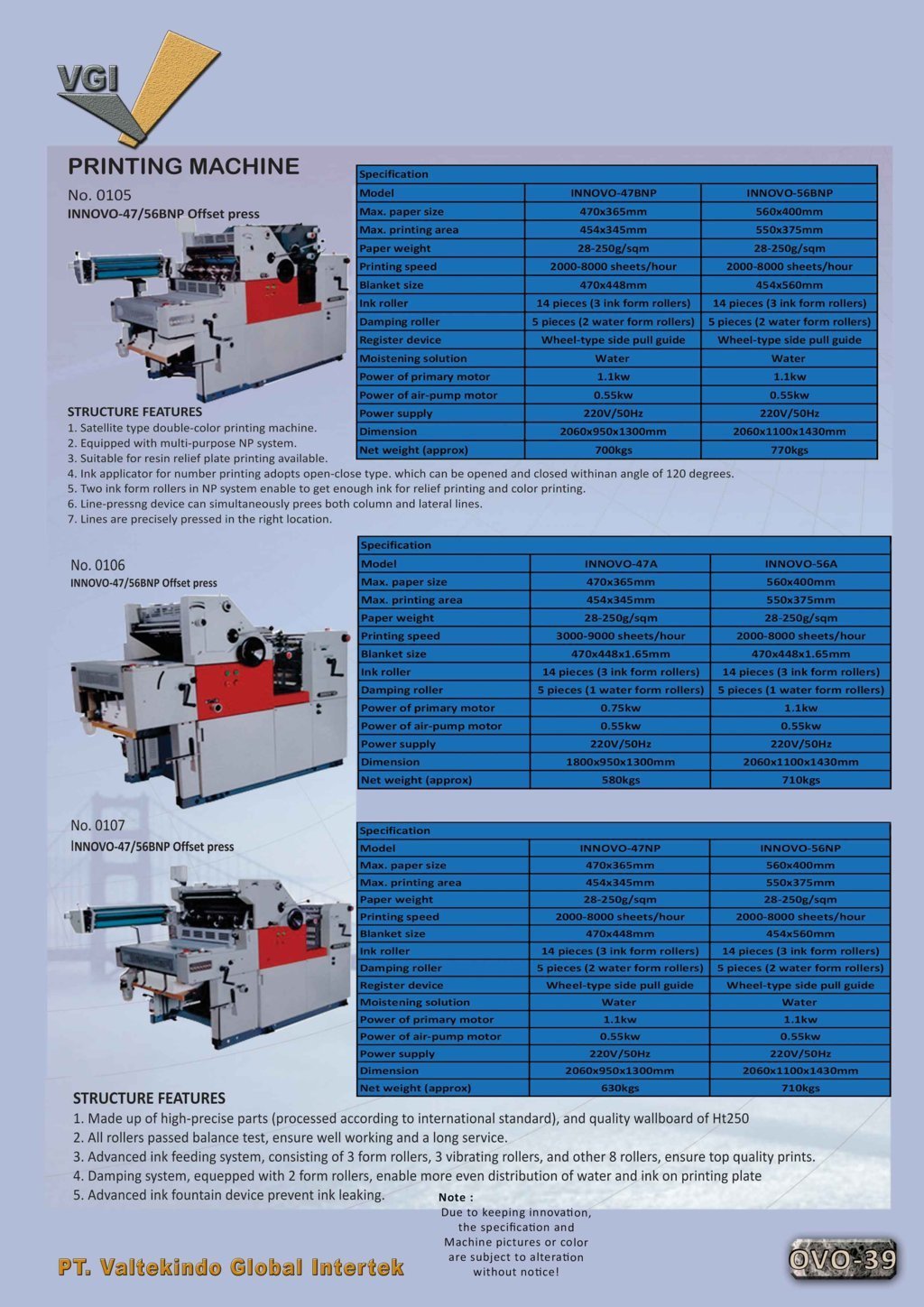 Innovo Offset Press