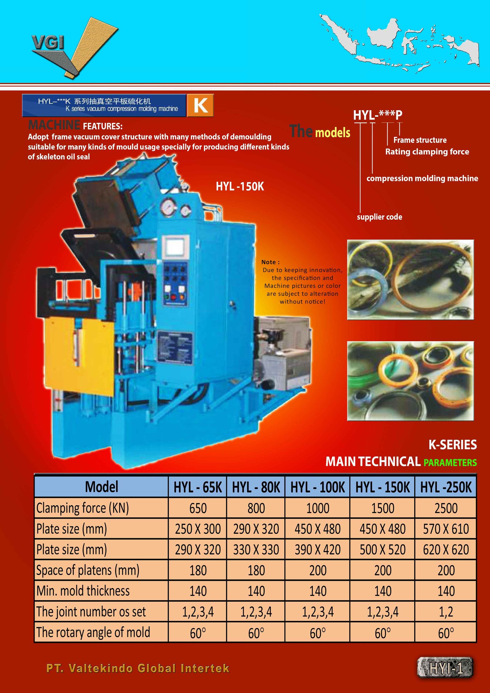 K SERIES RUBBER INJECTION