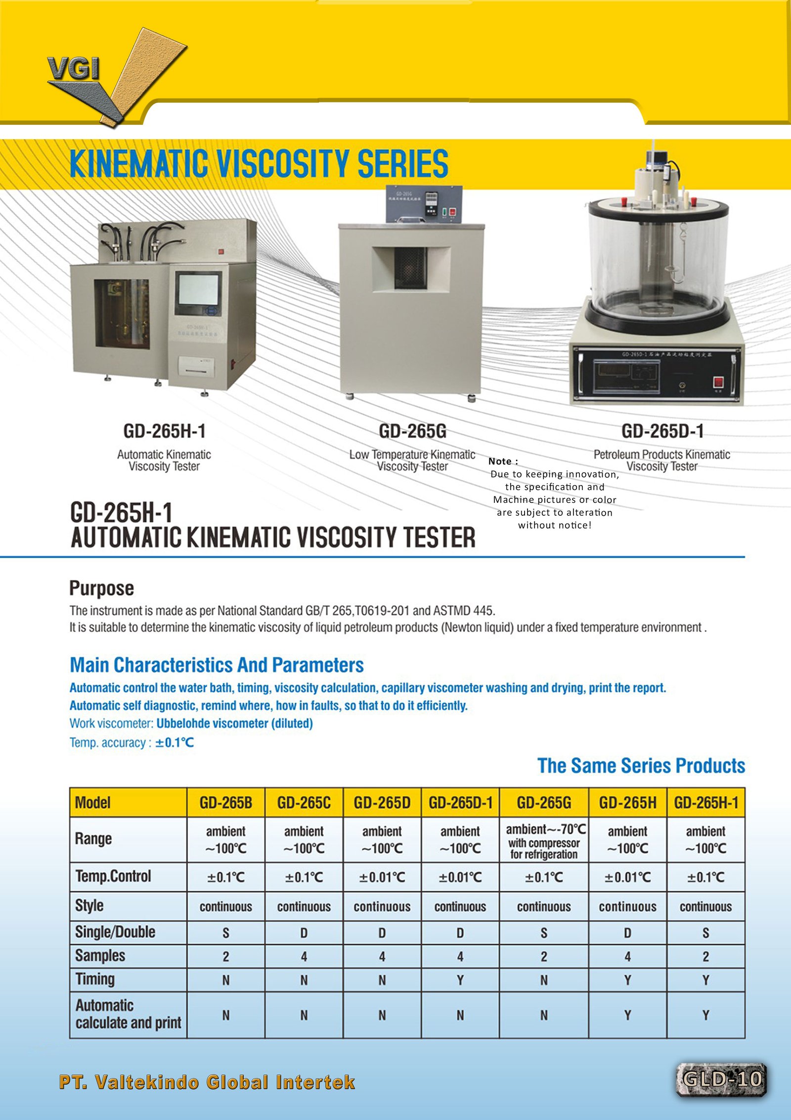 Kinematic Viscosity Series