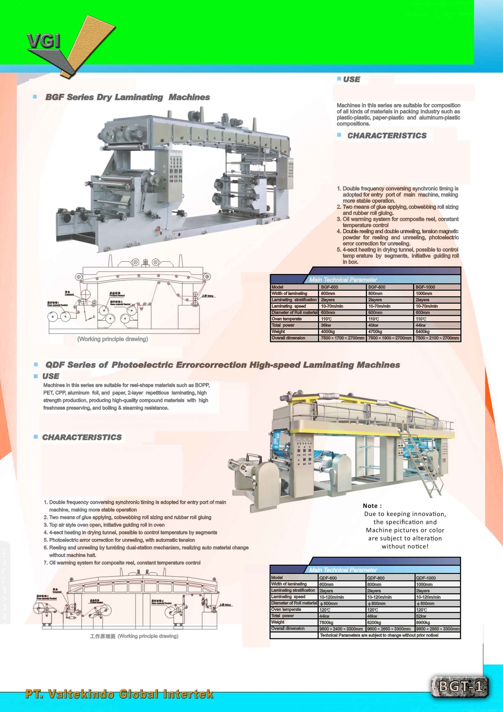 Laminating Machines