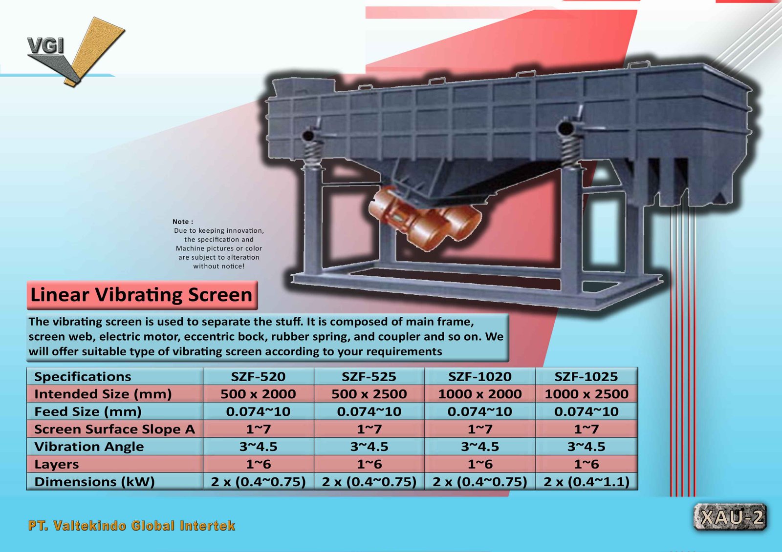 Linear Vibrating Screen