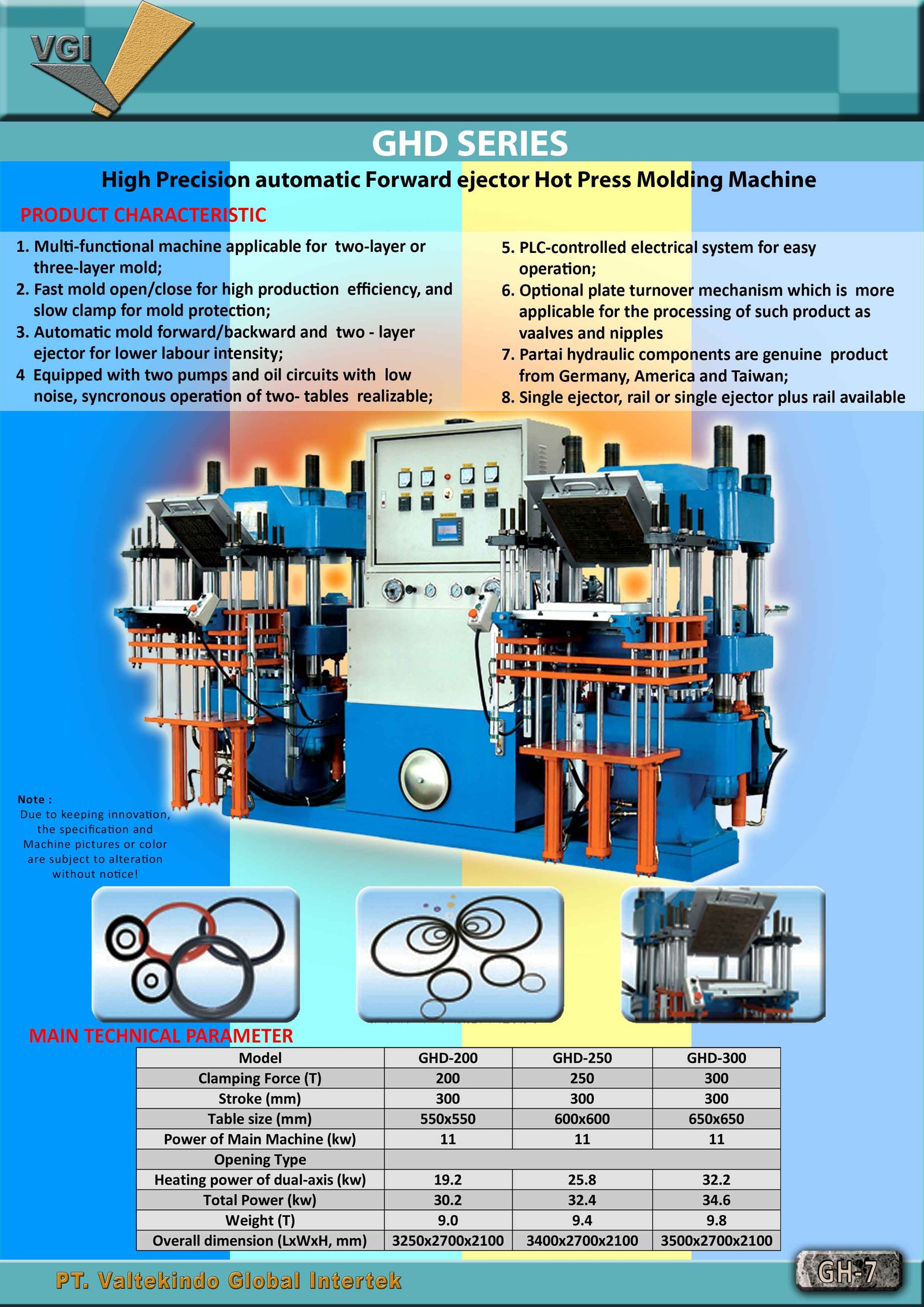 Machinery & Main Technical Spek 2