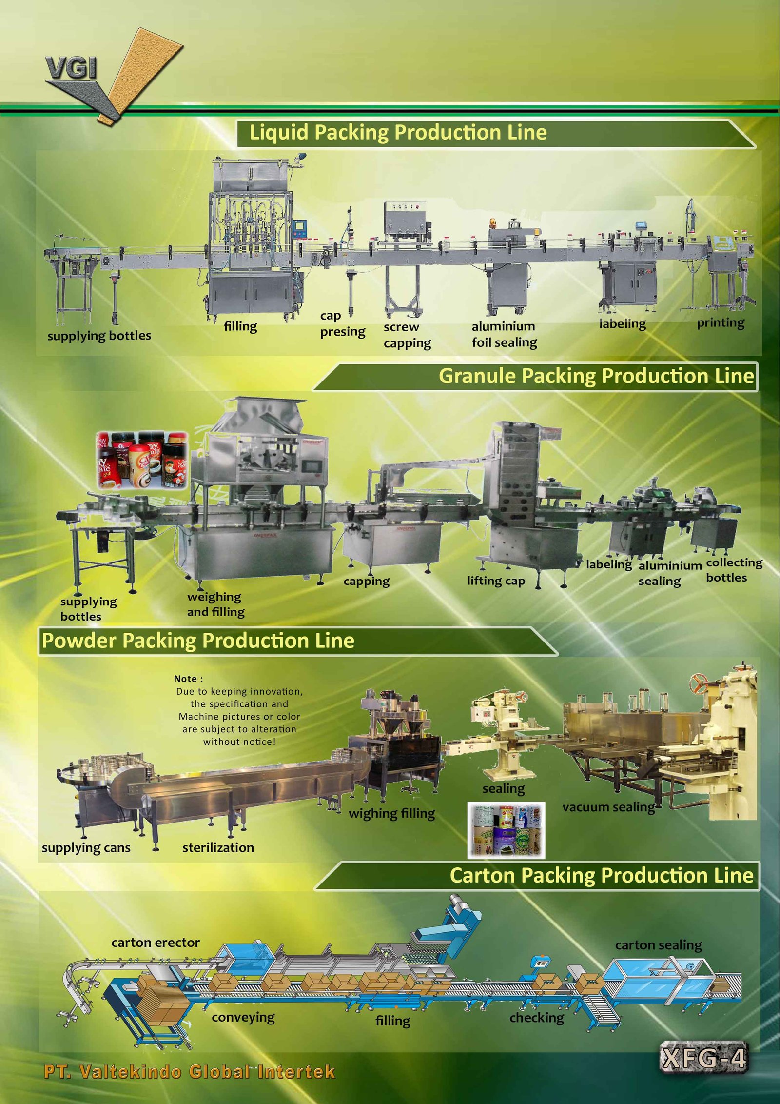 Machinery Packing production