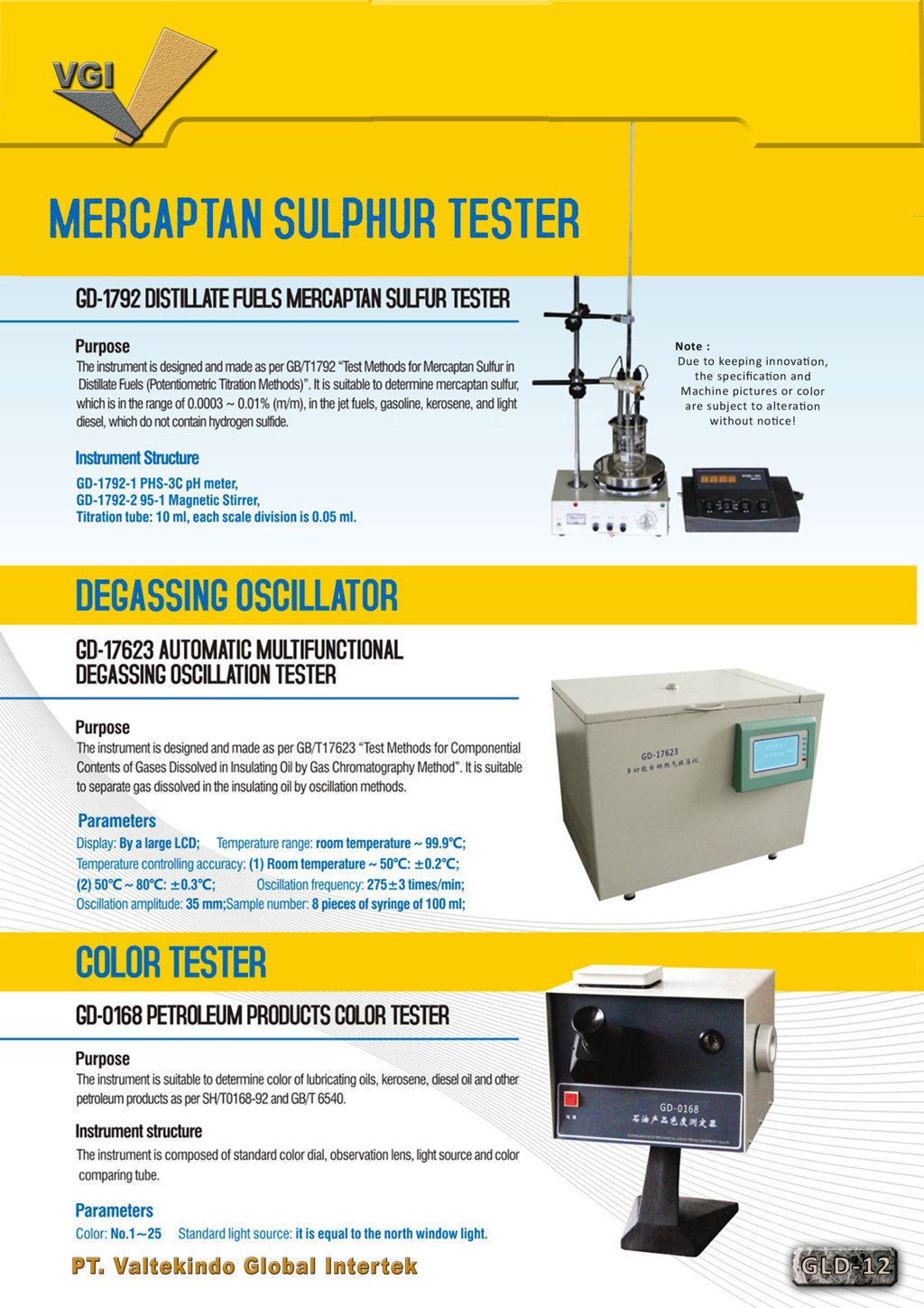 Mercaptan Sulphur Tester