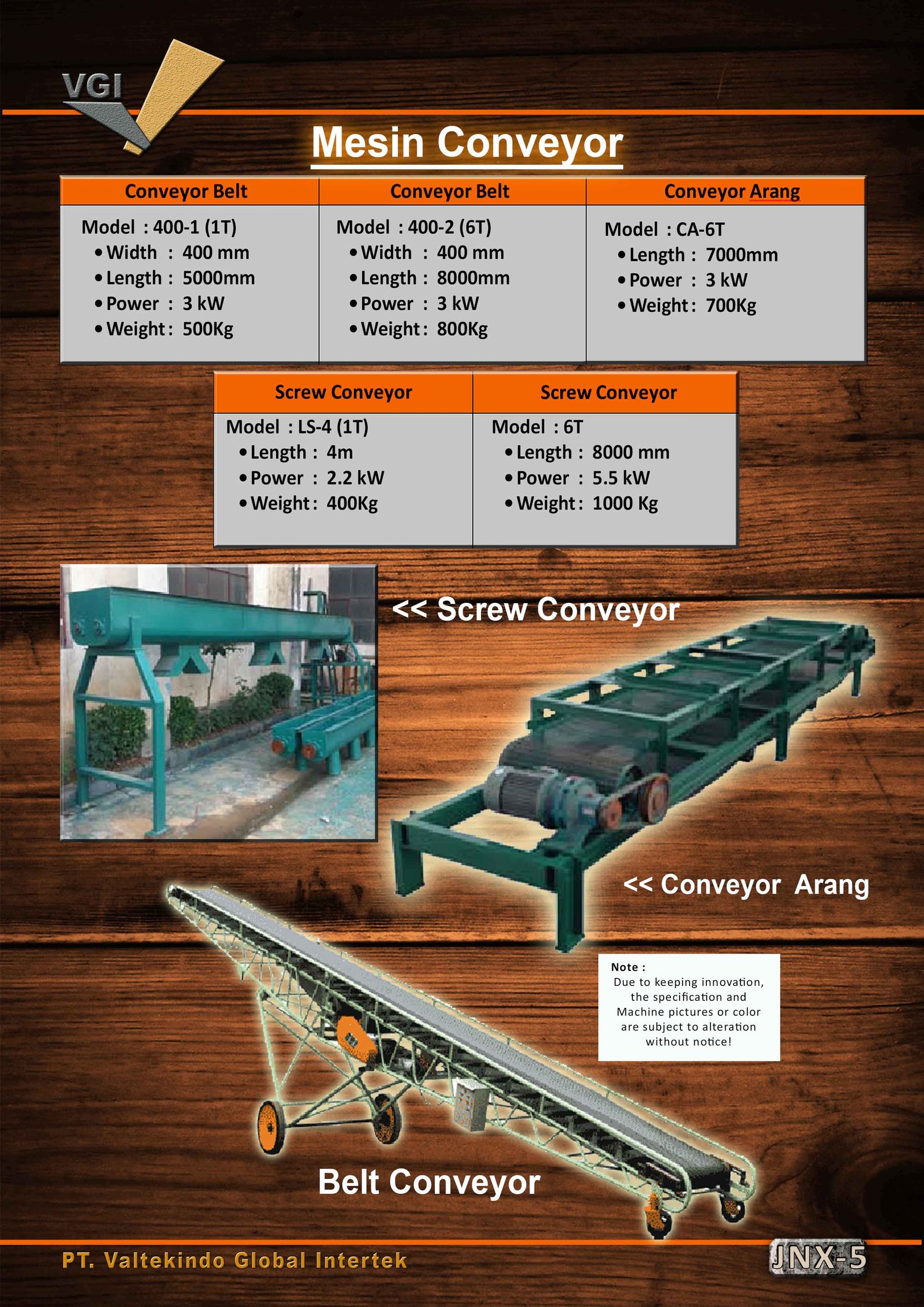 Mesin Conveyor 1 