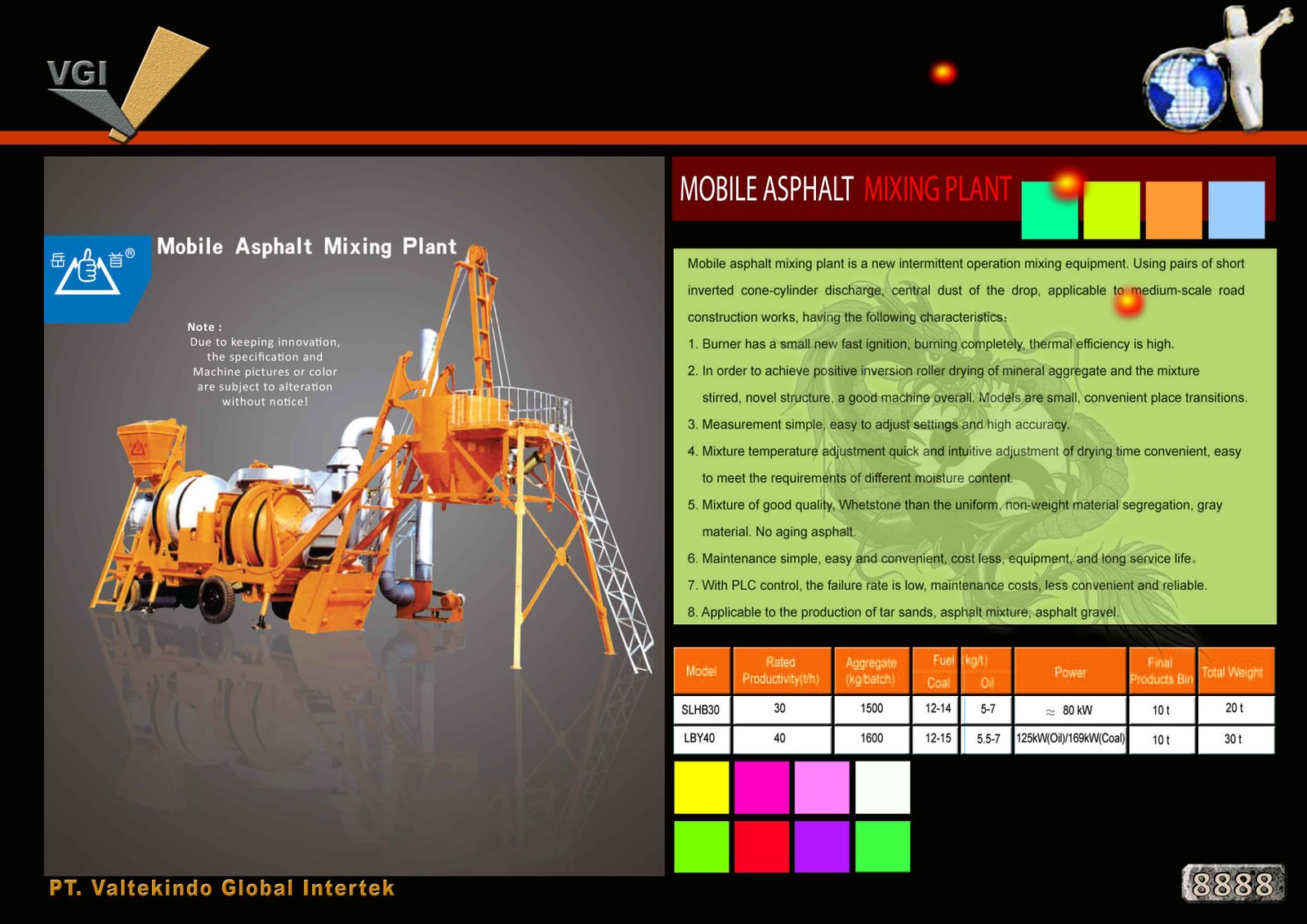 Mobile Ashpalt Mixing Plant