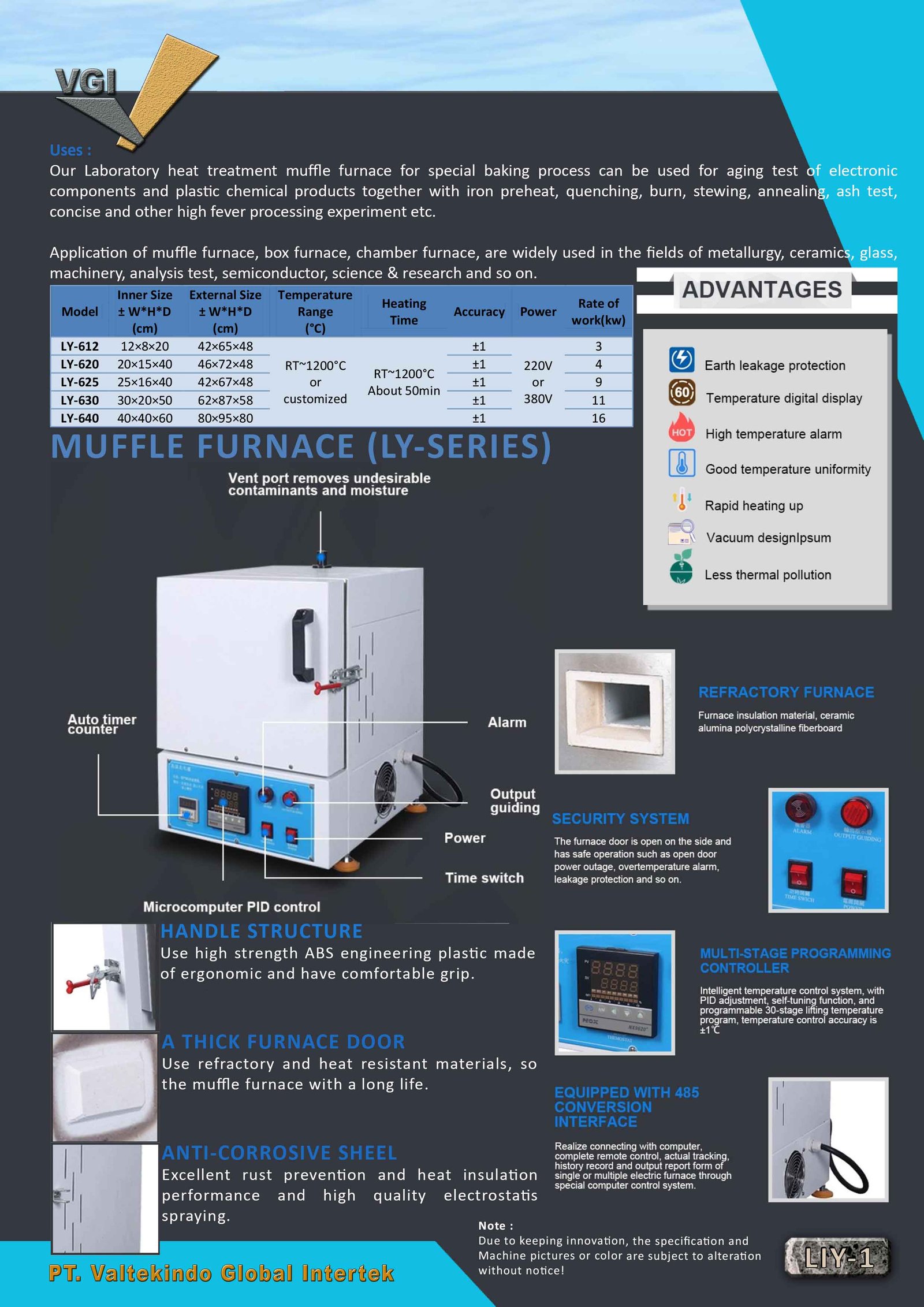 Muffle Furnace