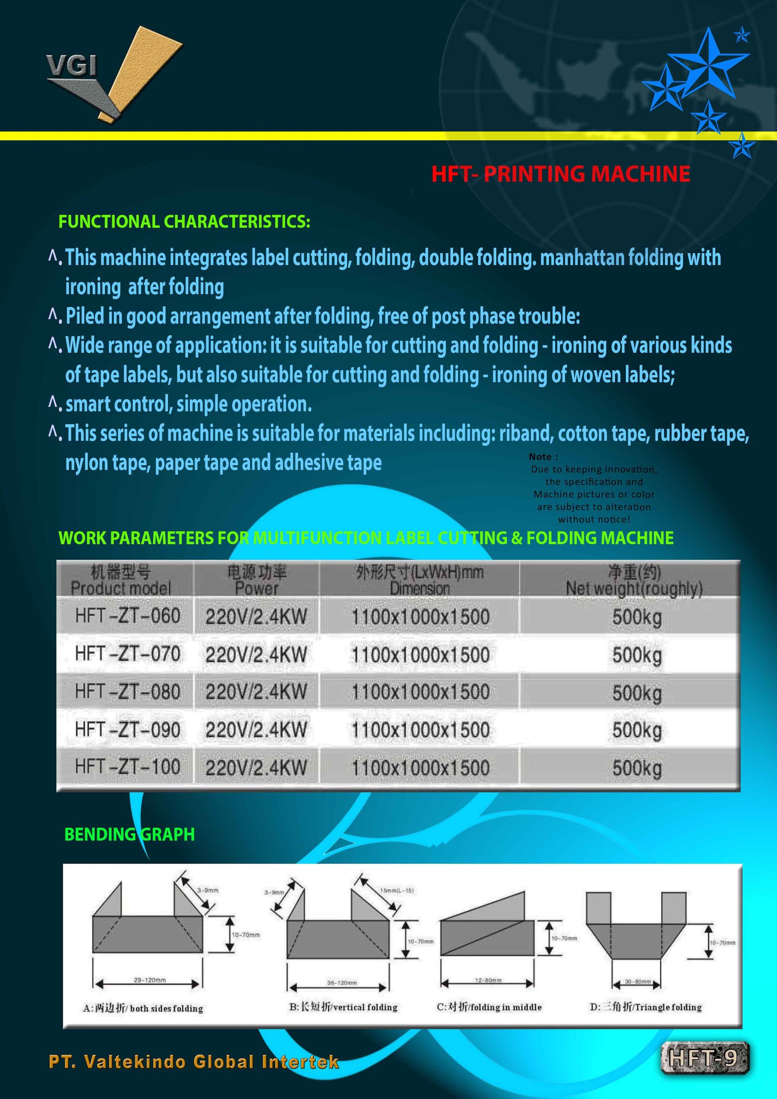 Multifunction Label Cutting & Folding Machine