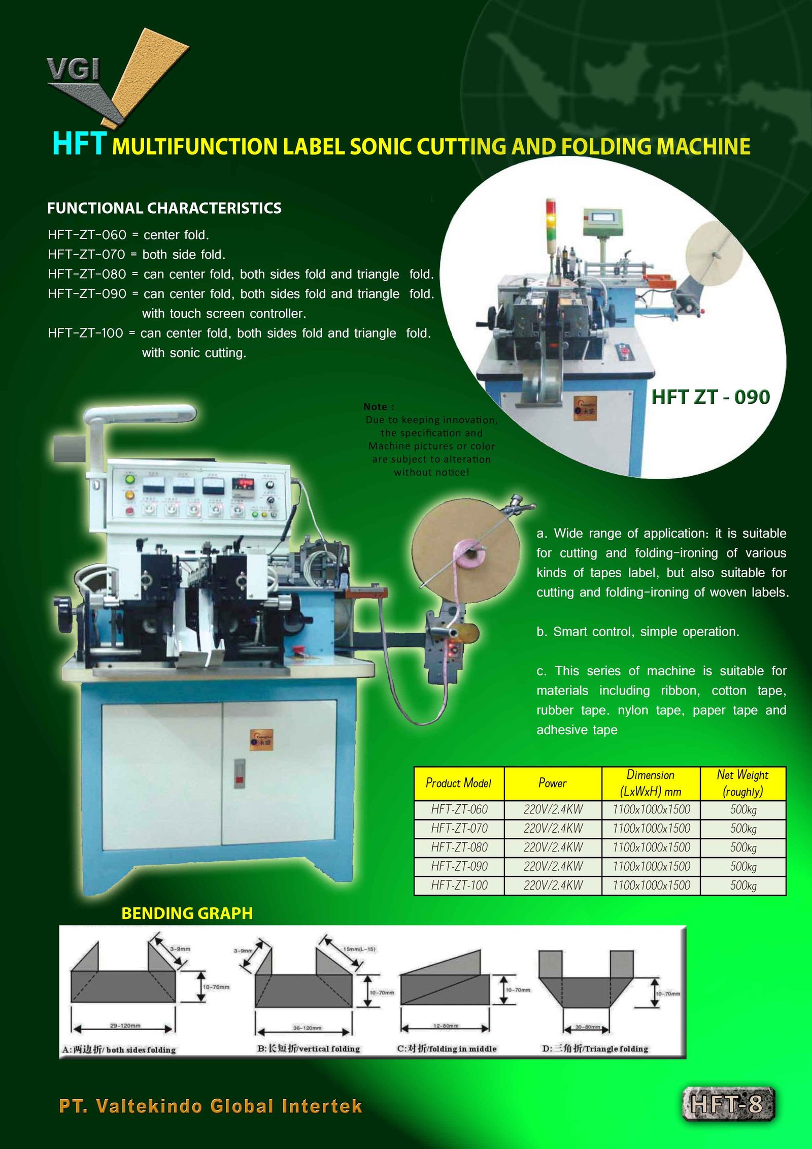 Multifunction Label Sonic Cutting And Folding Machine