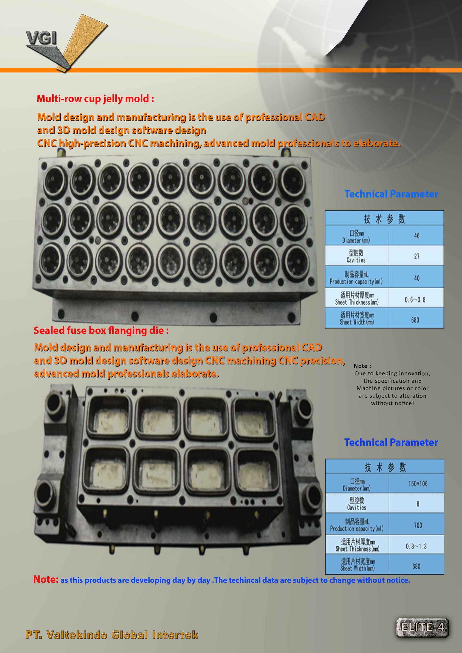 Multi-row cup jelly mold & Sealed fuse box flanging die