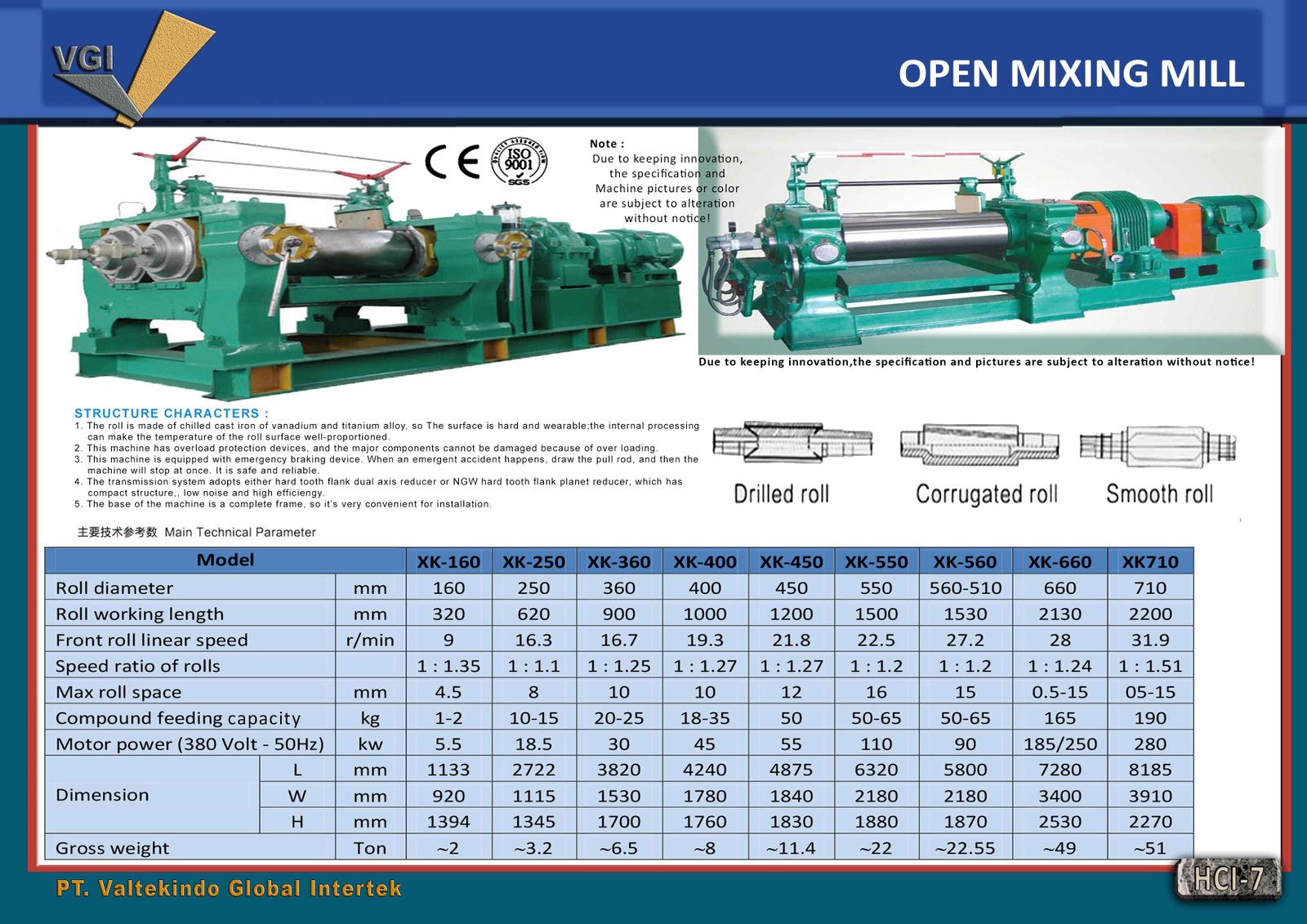 Open Mixing Mill