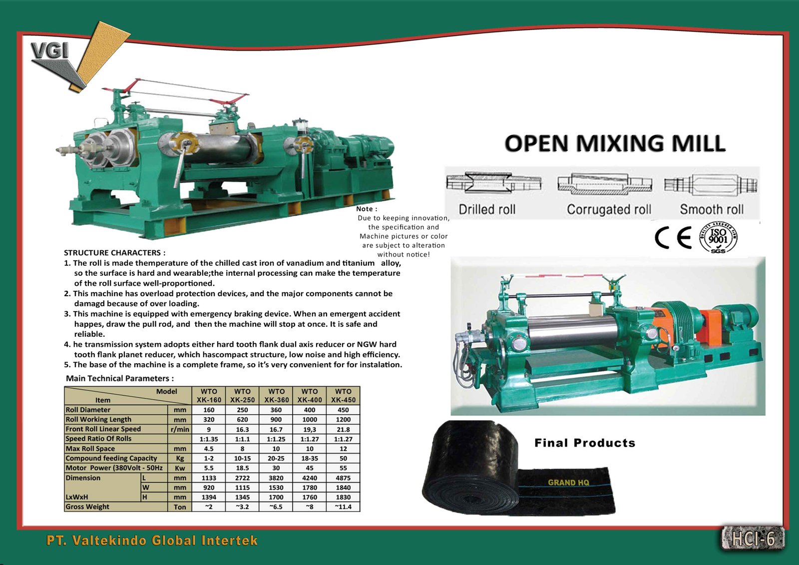 Open Mixing Mill