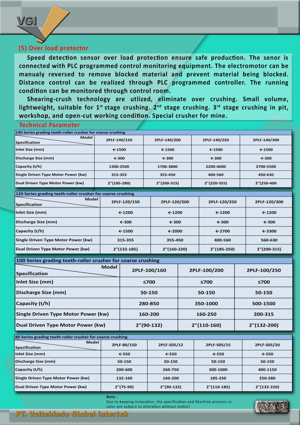 Over Load Protector & Technical Parameters 