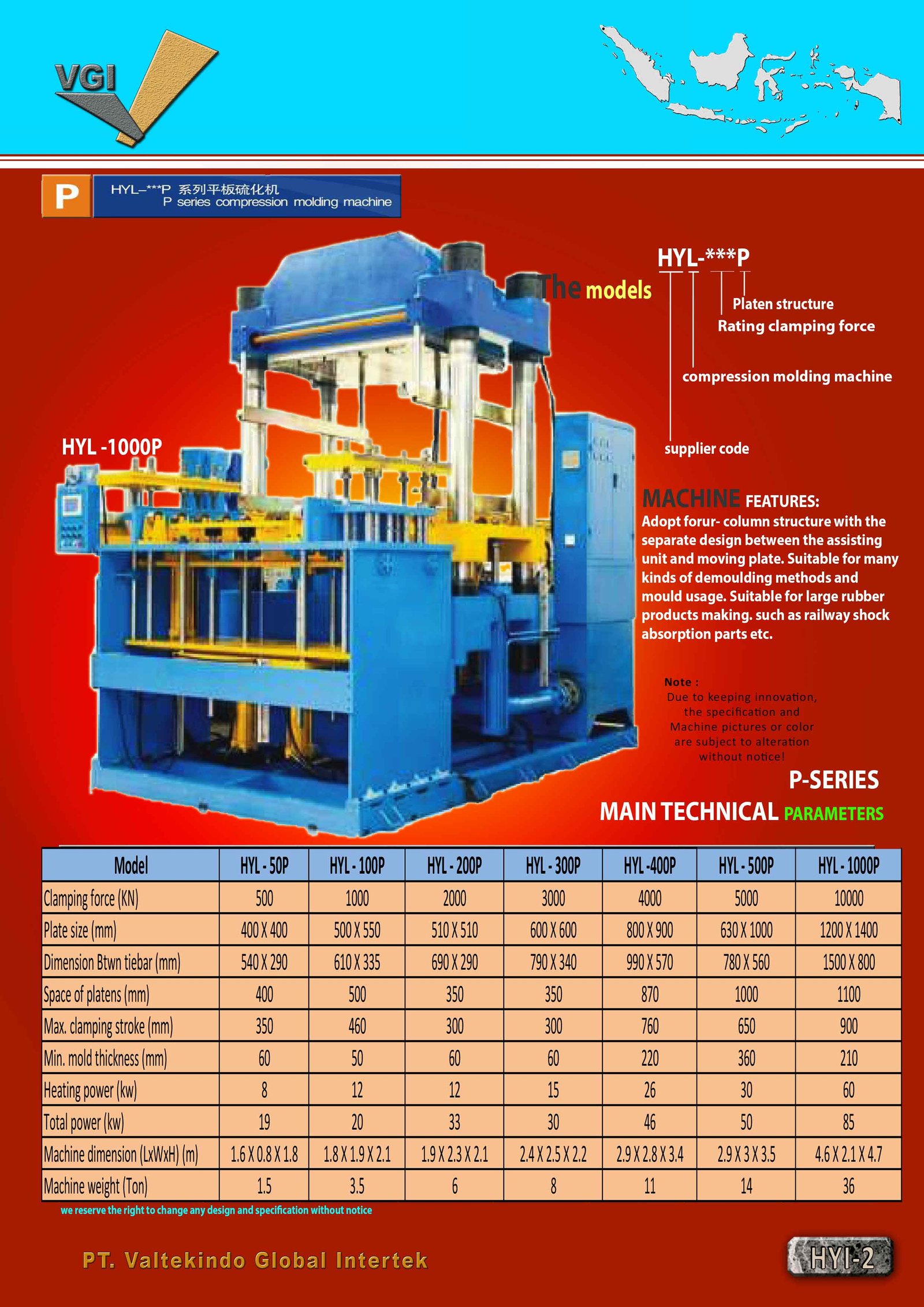 P SERIES RUBBER INJECTION