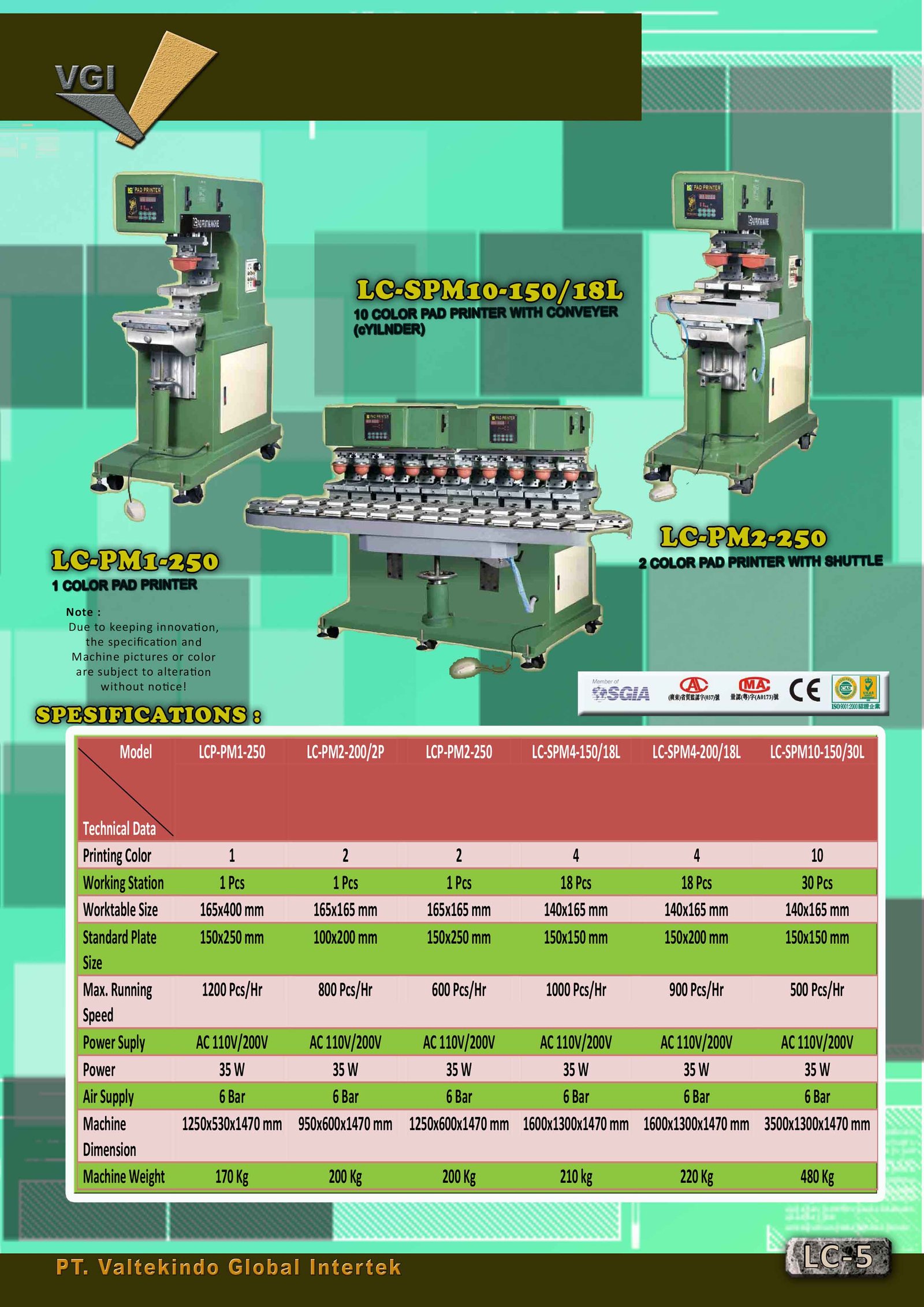 Pad Printer With Conveyer (Cylinder)