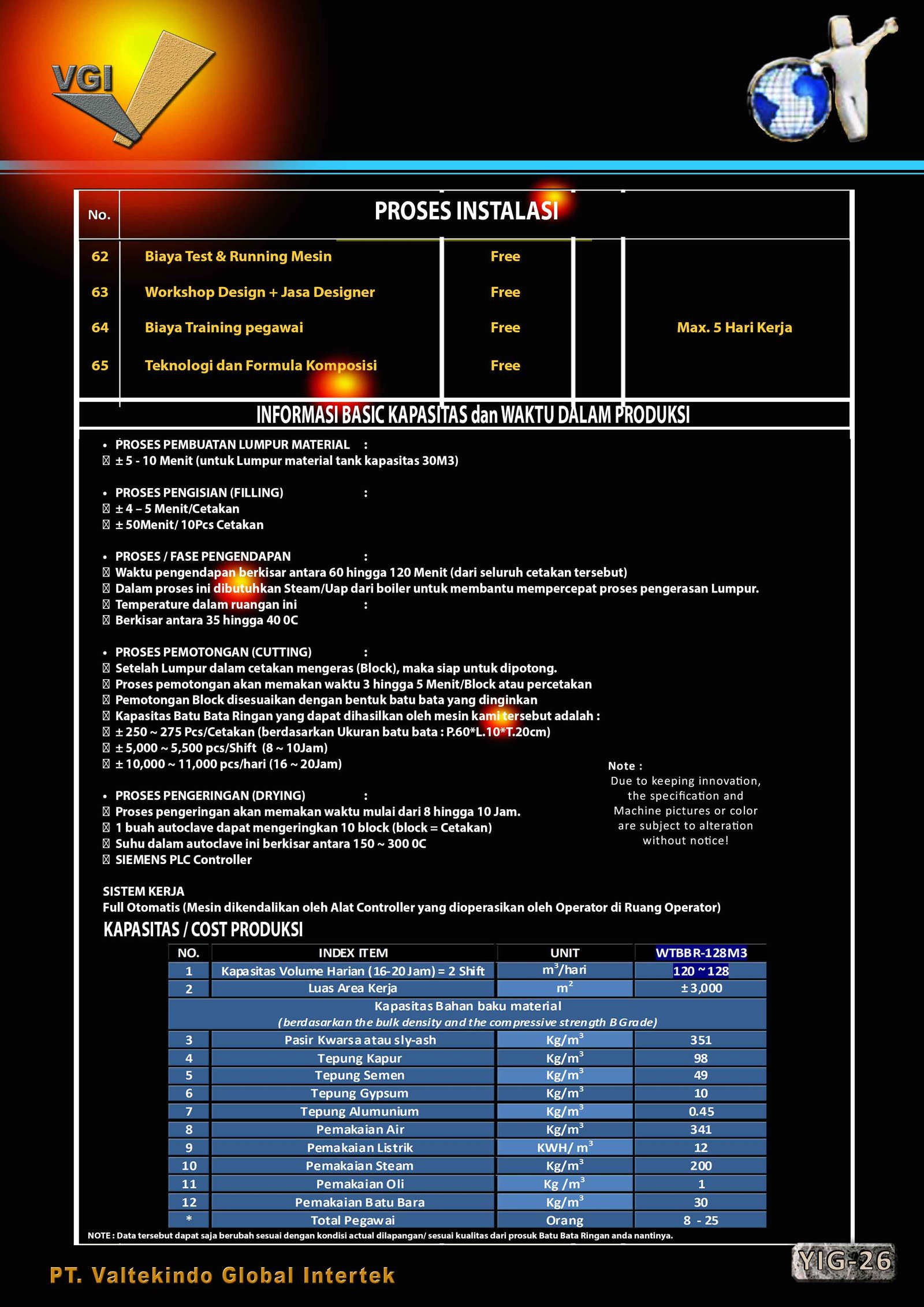 Paket Mesin Pembuat Batu Bata Ringan10