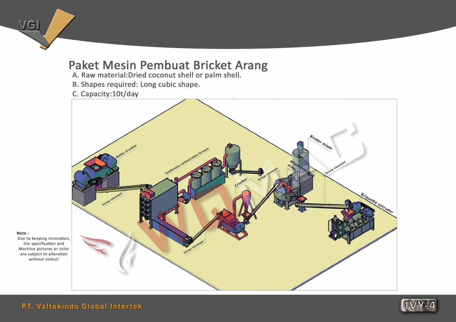 Paket Mesin Pembuat Bricket Arang 1