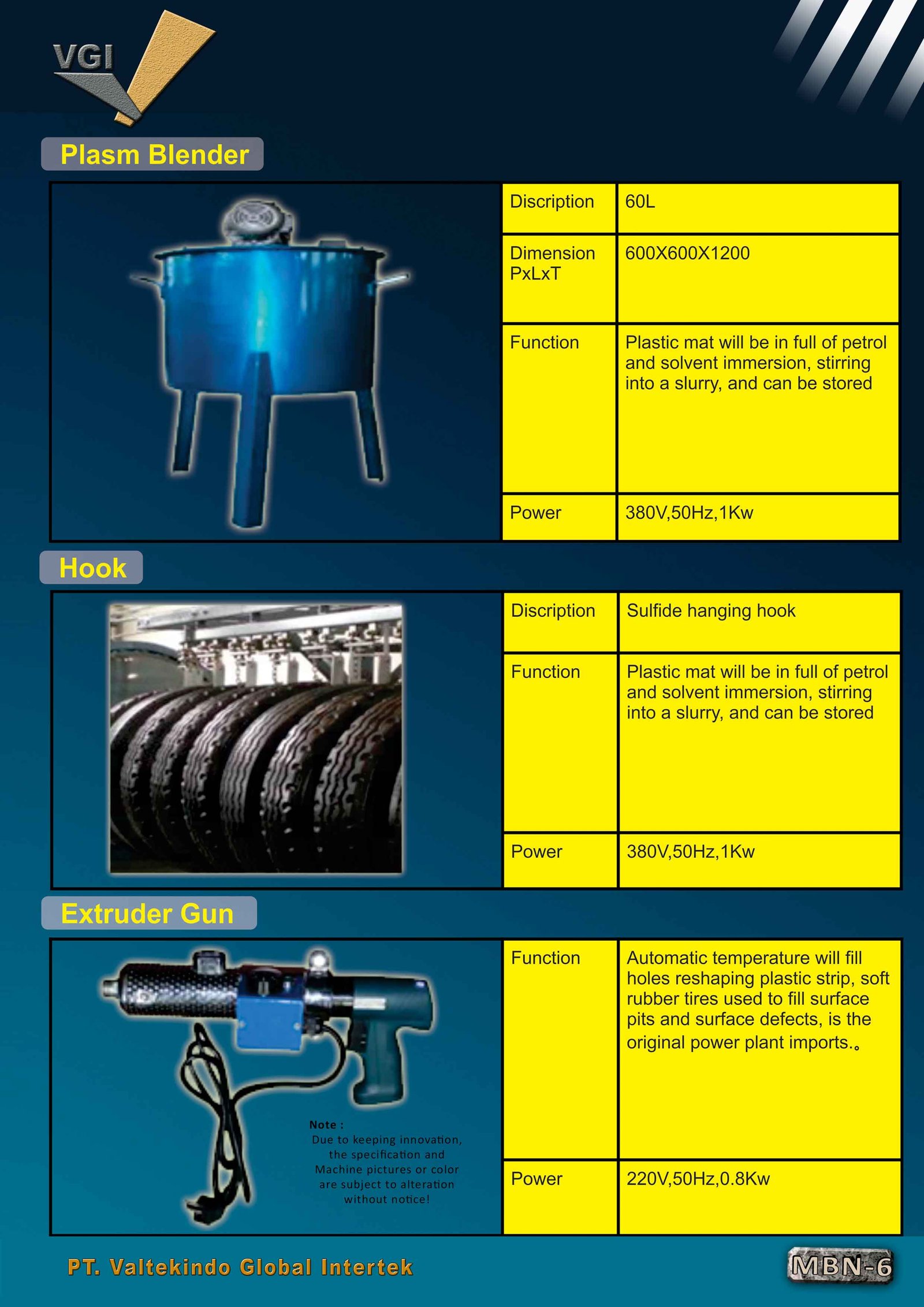 Plasm Blender , Hook , Extruder Gun