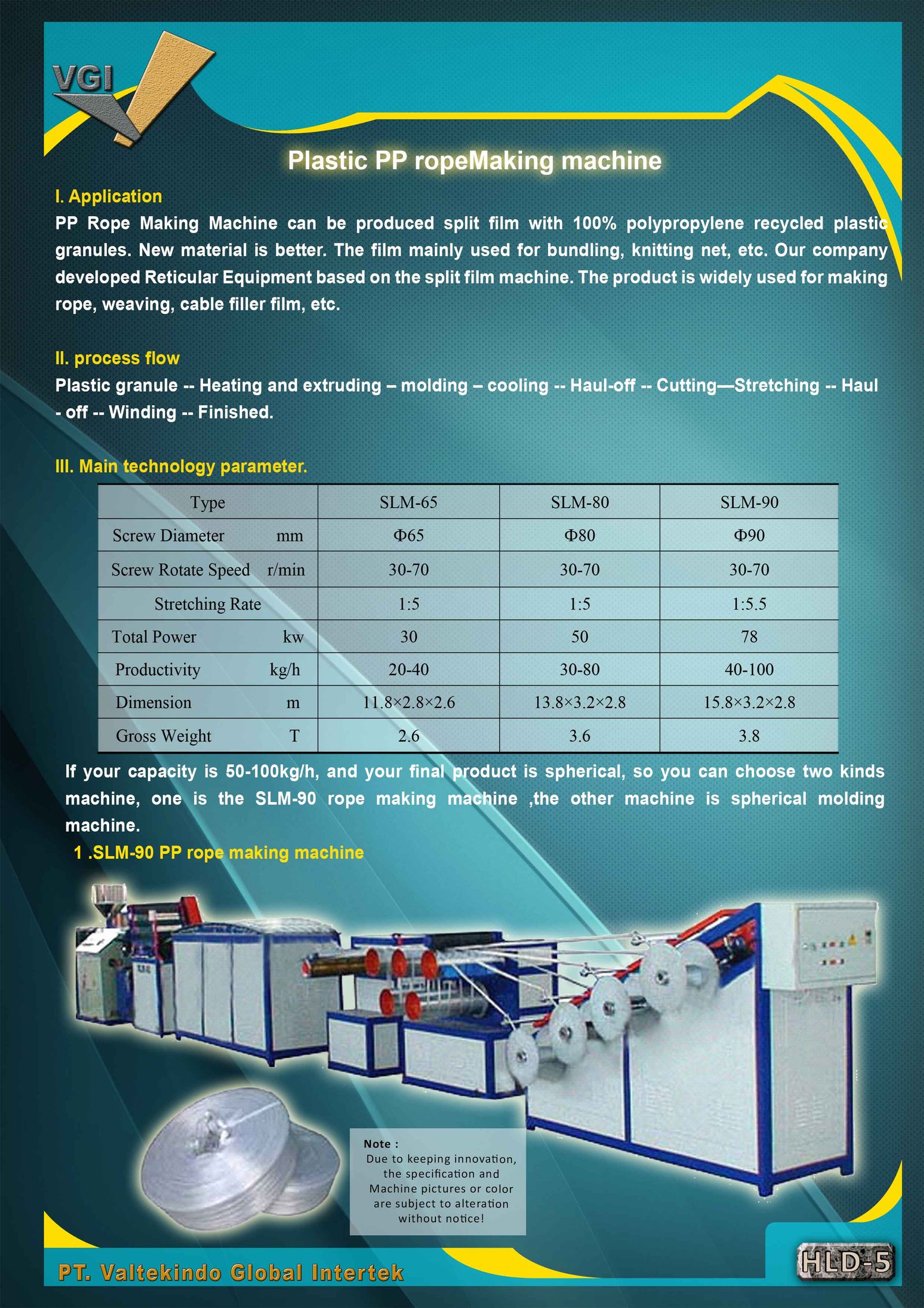 Plastic PP rope Making machine (SLM 90 PP rope making machine)