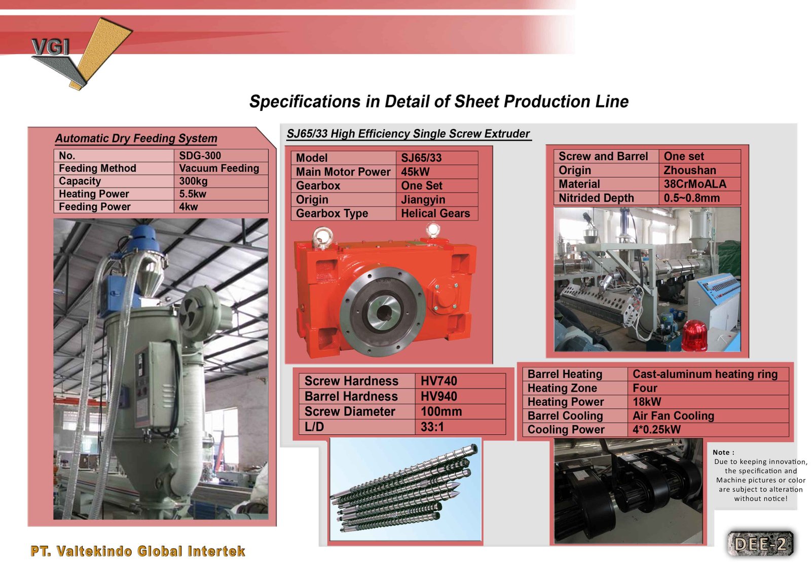 Plastic Sheet Production Line 600mm 2