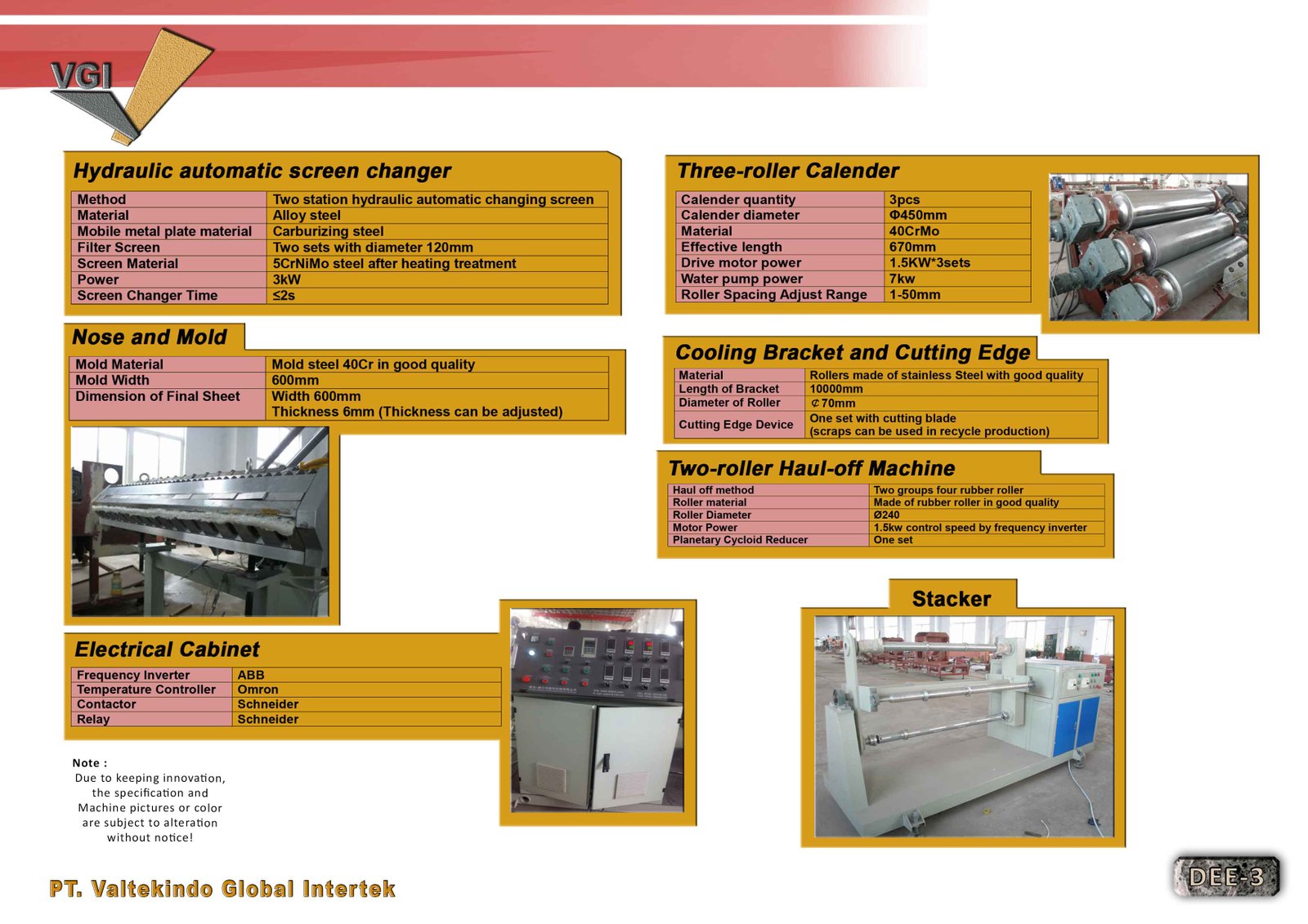 Plastic Sheet Production Line 600mm 3