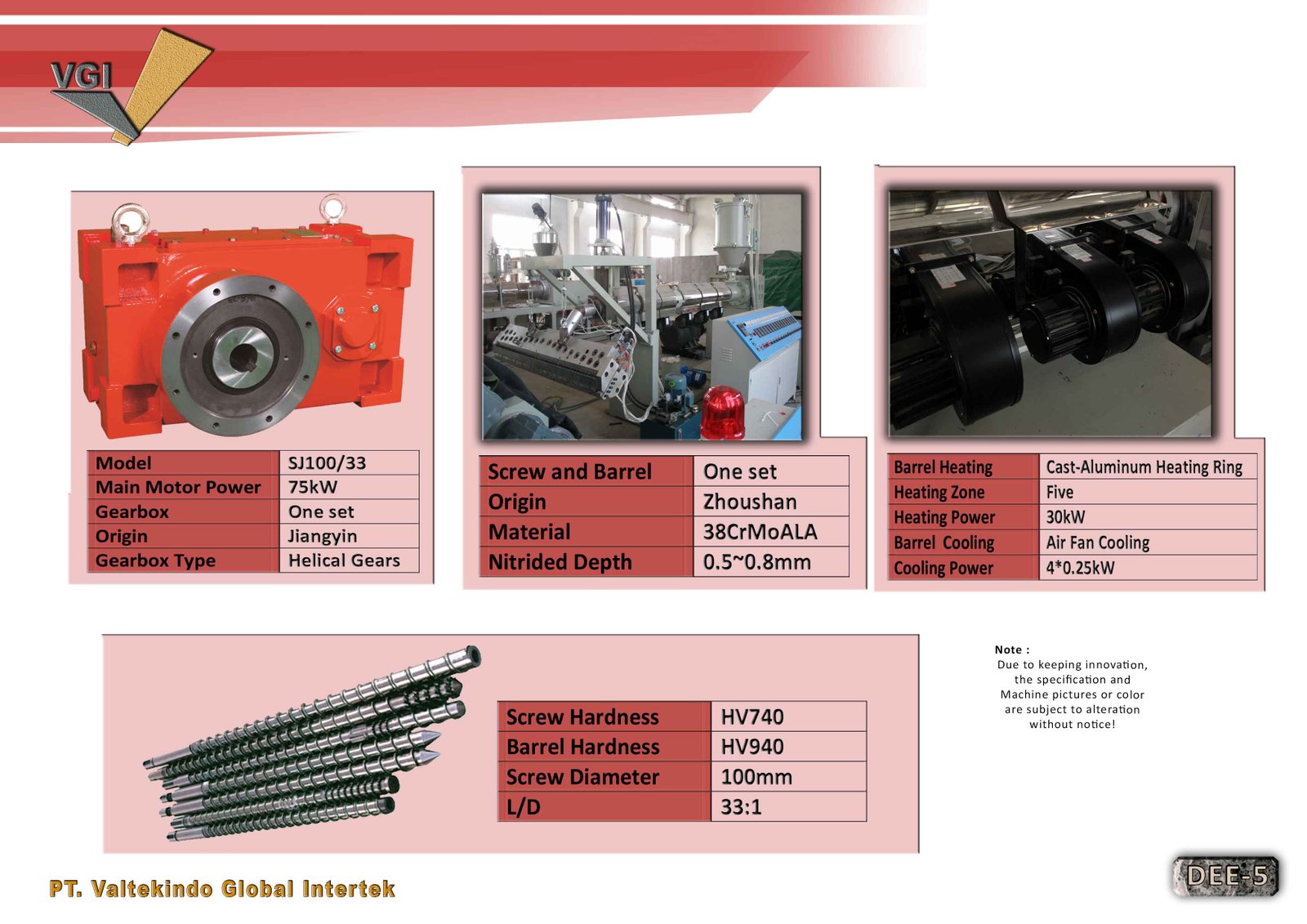 Plastic Sheet Production Line 600mm 5