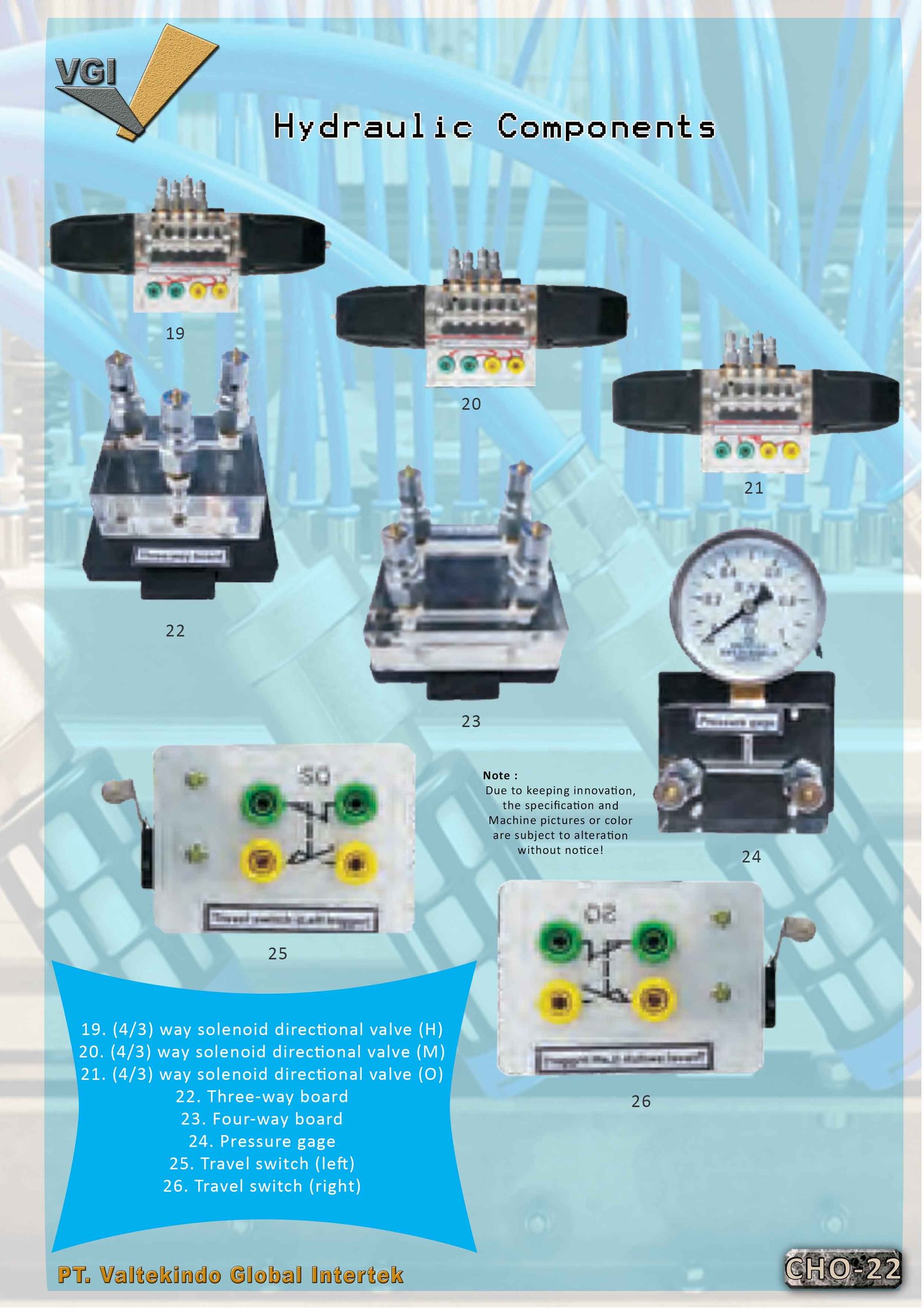 PLC Controlled Advanced Electro Hydraulic Components 3