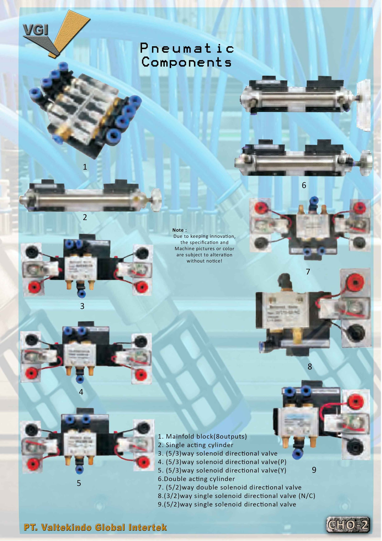 PLC Controlled Pneumatic Components