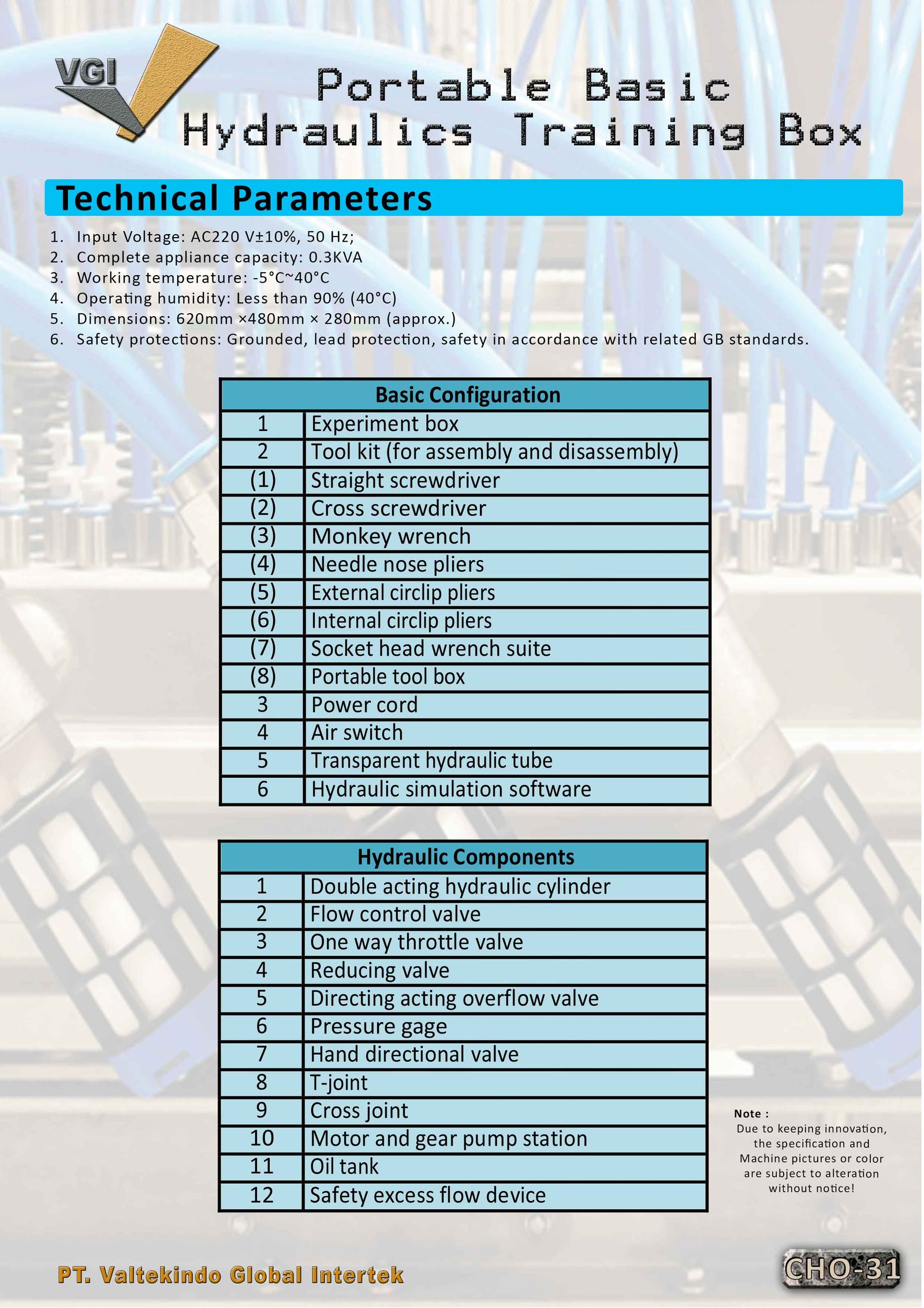 Portable Basic Hydraulics Training Box 2