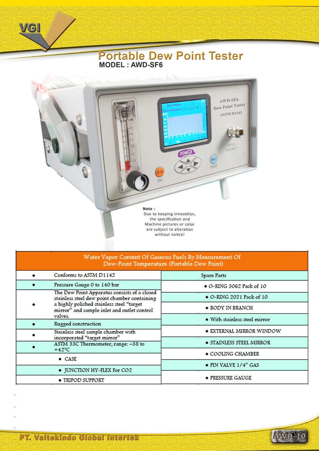 Portable Dew Point Tester