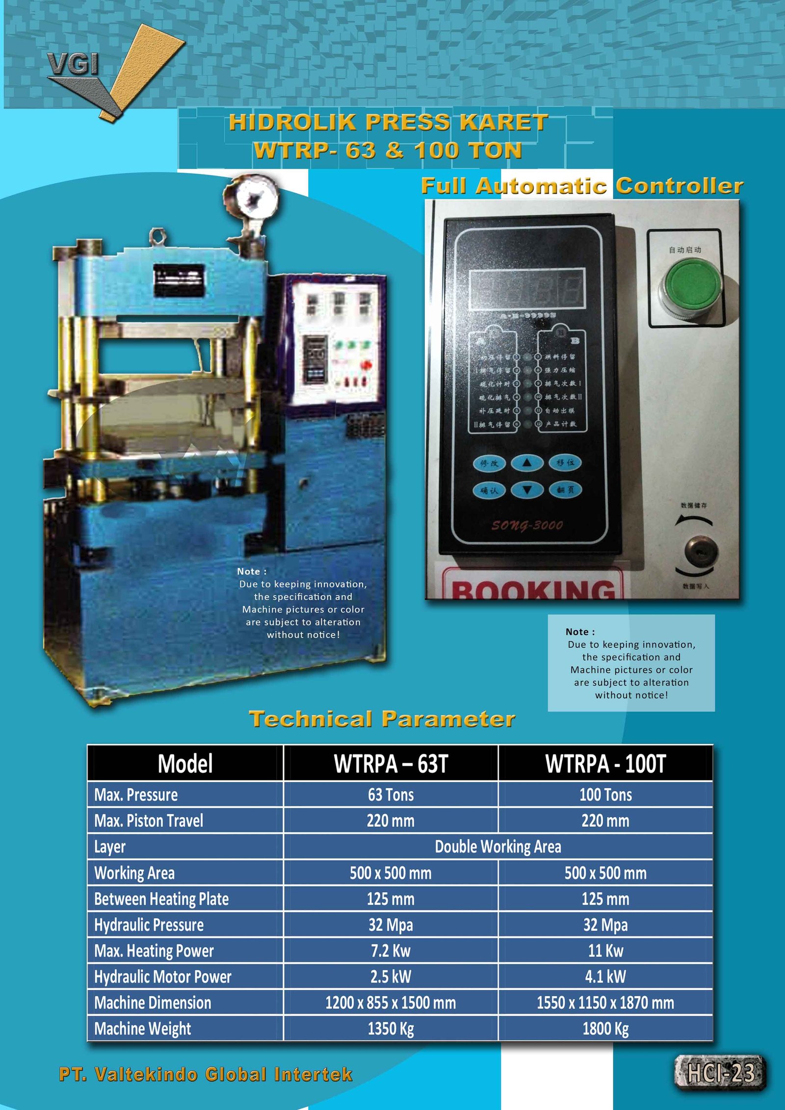 PRESS KARET WTRP 63 & 100TON